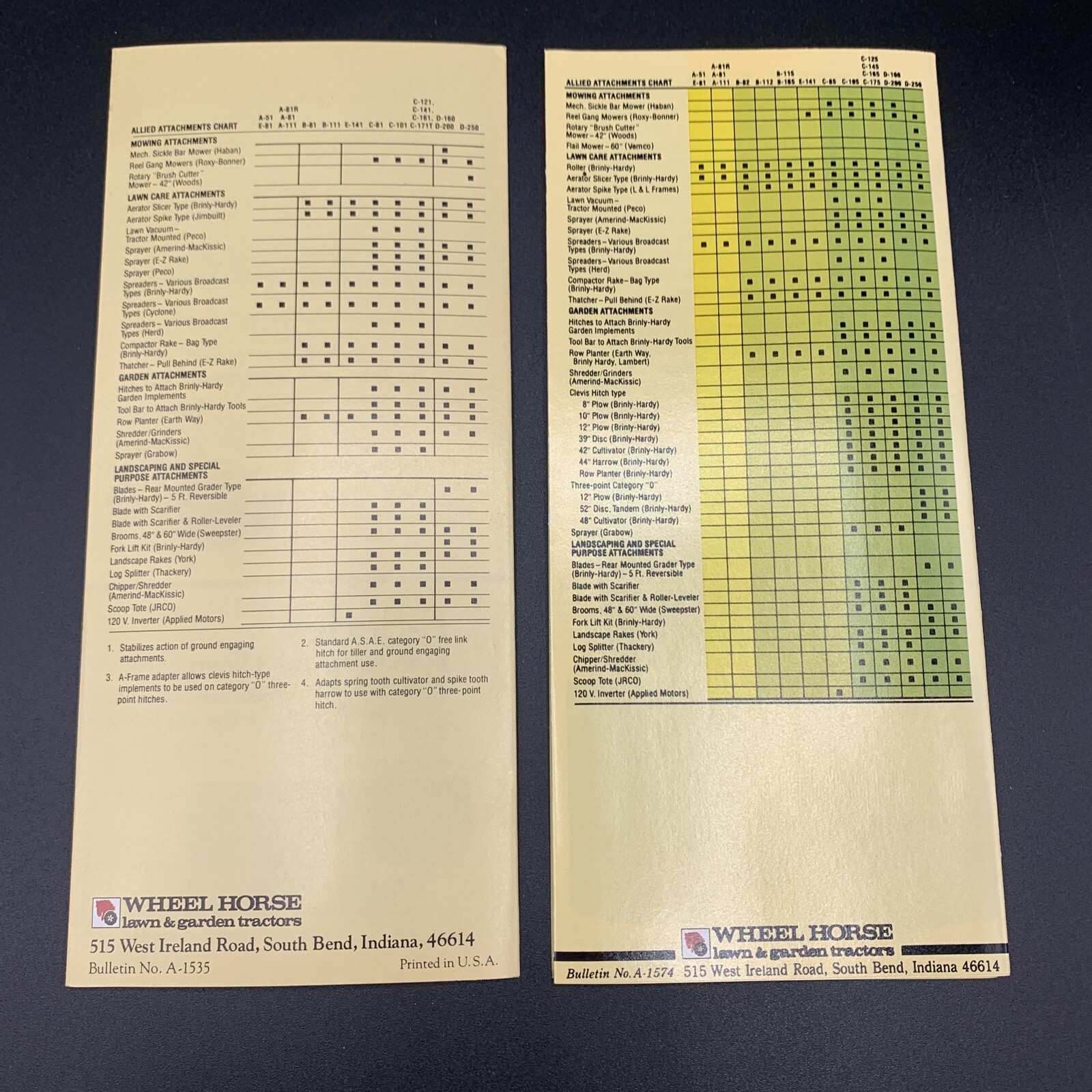 Pair Original NOS Wheel Horse Lawn Tractor Fold Out Mower Brochures-1979 & 1980
