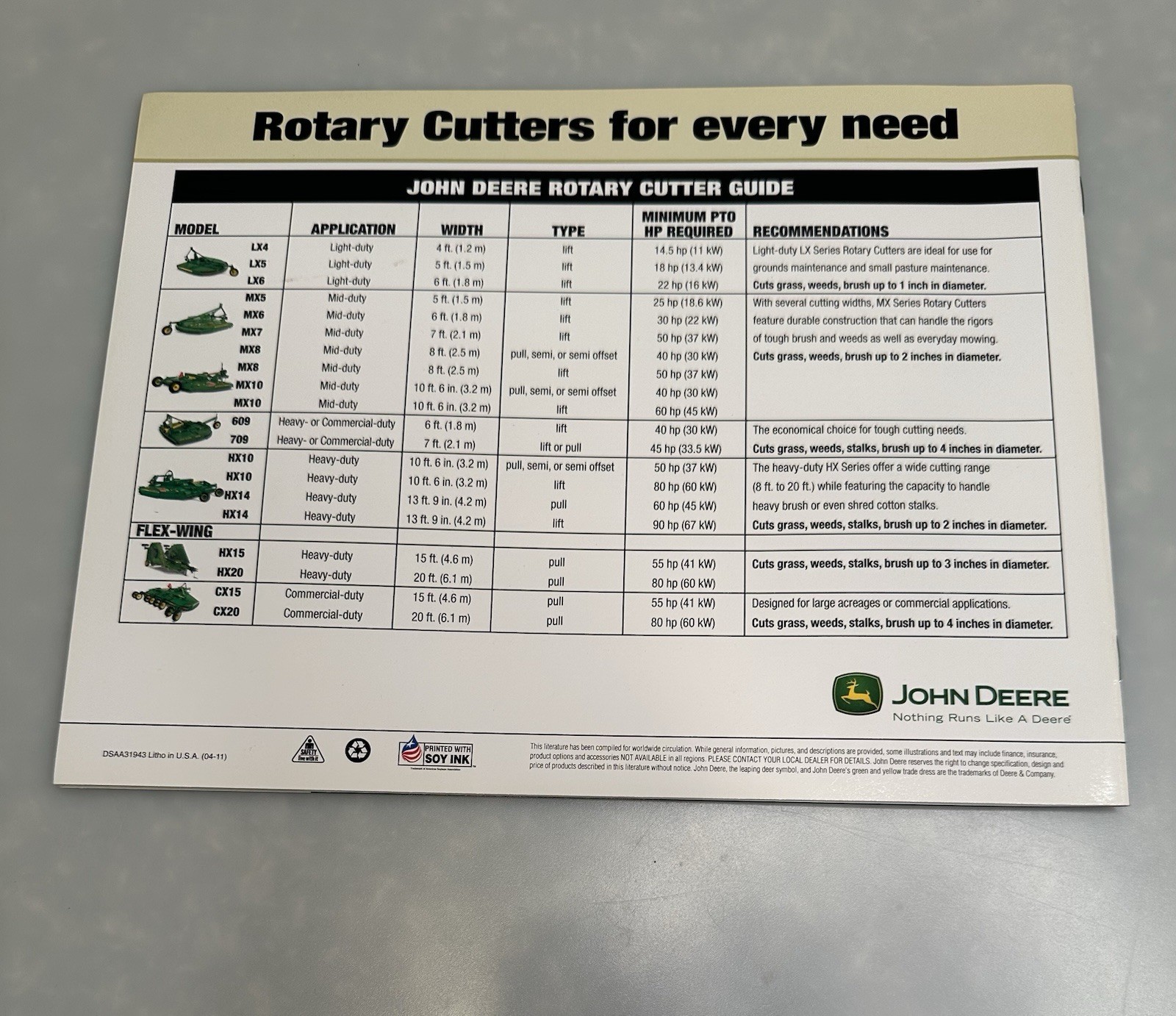 John Deere Heavy Duty Commercial Duty Rotary Cutters 6-20 Ft For 2004 Brochure