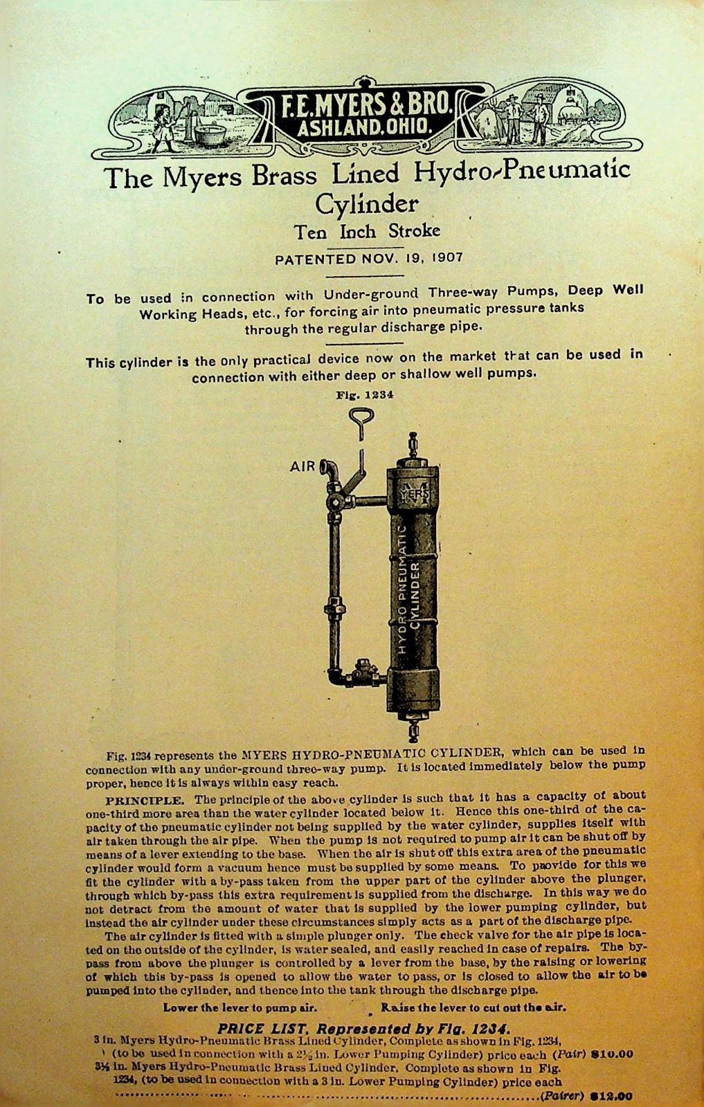 FE Myers & Bro Ratchet Handle Pumps Catalog ca 1910 Ashland Ohio