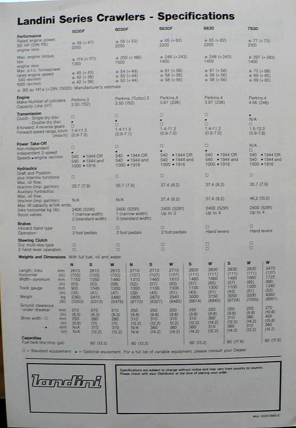 1989 LANDINI CRAWLERS TRACTOR BROCHURE 5 MODELS