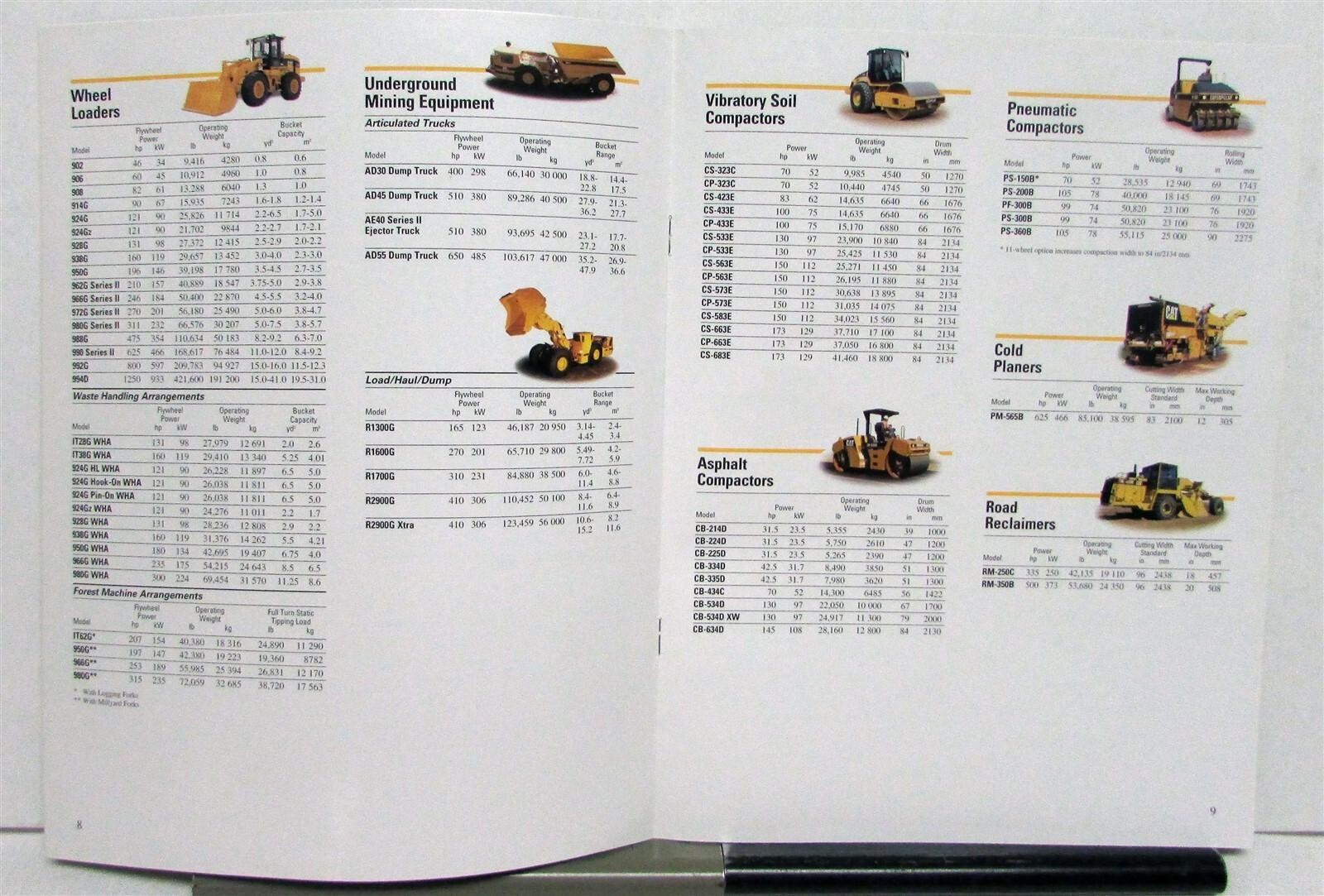2004 Caterpillar Product Line Trucks Dozers Mining Construction Sales Brochure