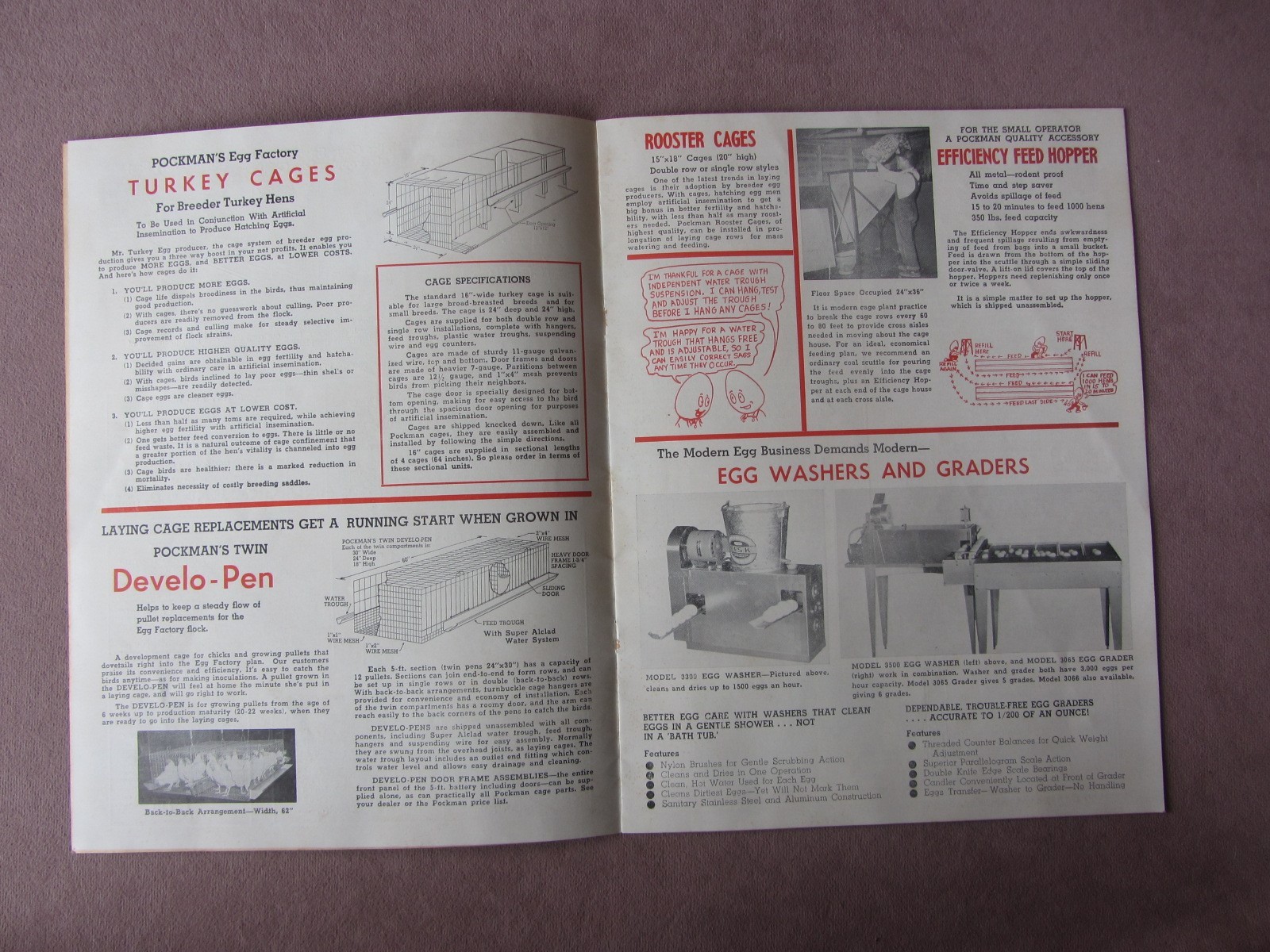 Vtg 1960 Pockman’s Famous Poultry Egg Laying Cages & Equipment Catalog Alabama