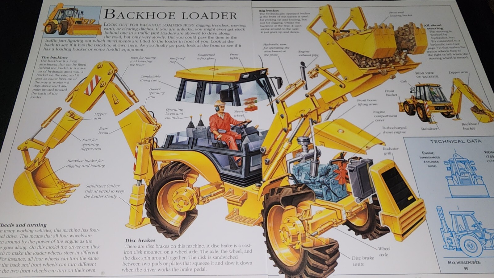 Construction Backhoe Loader Tractor Truck Picture Collectible Print Wall Art