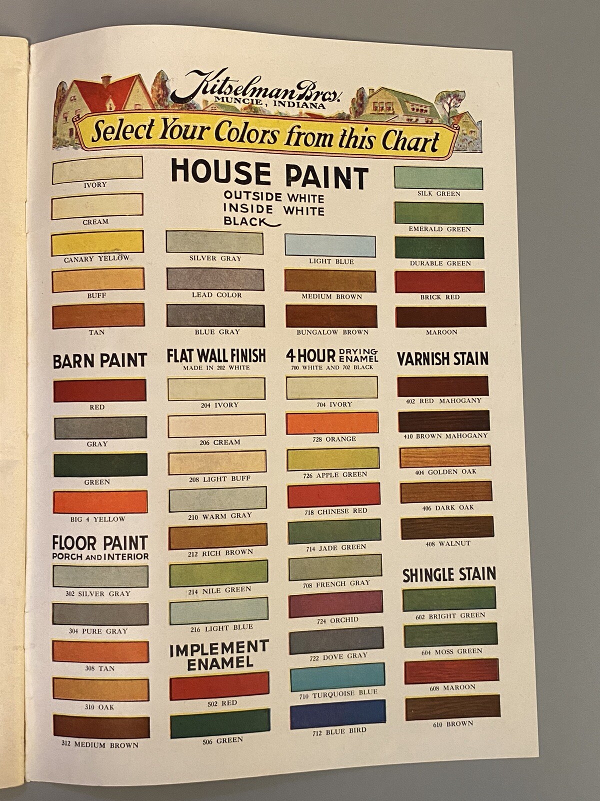 VINTAGE 1936 KITSELMAN FENCE CATALOG KITSELMAN BROTHERS MUNCIE, INDIANA