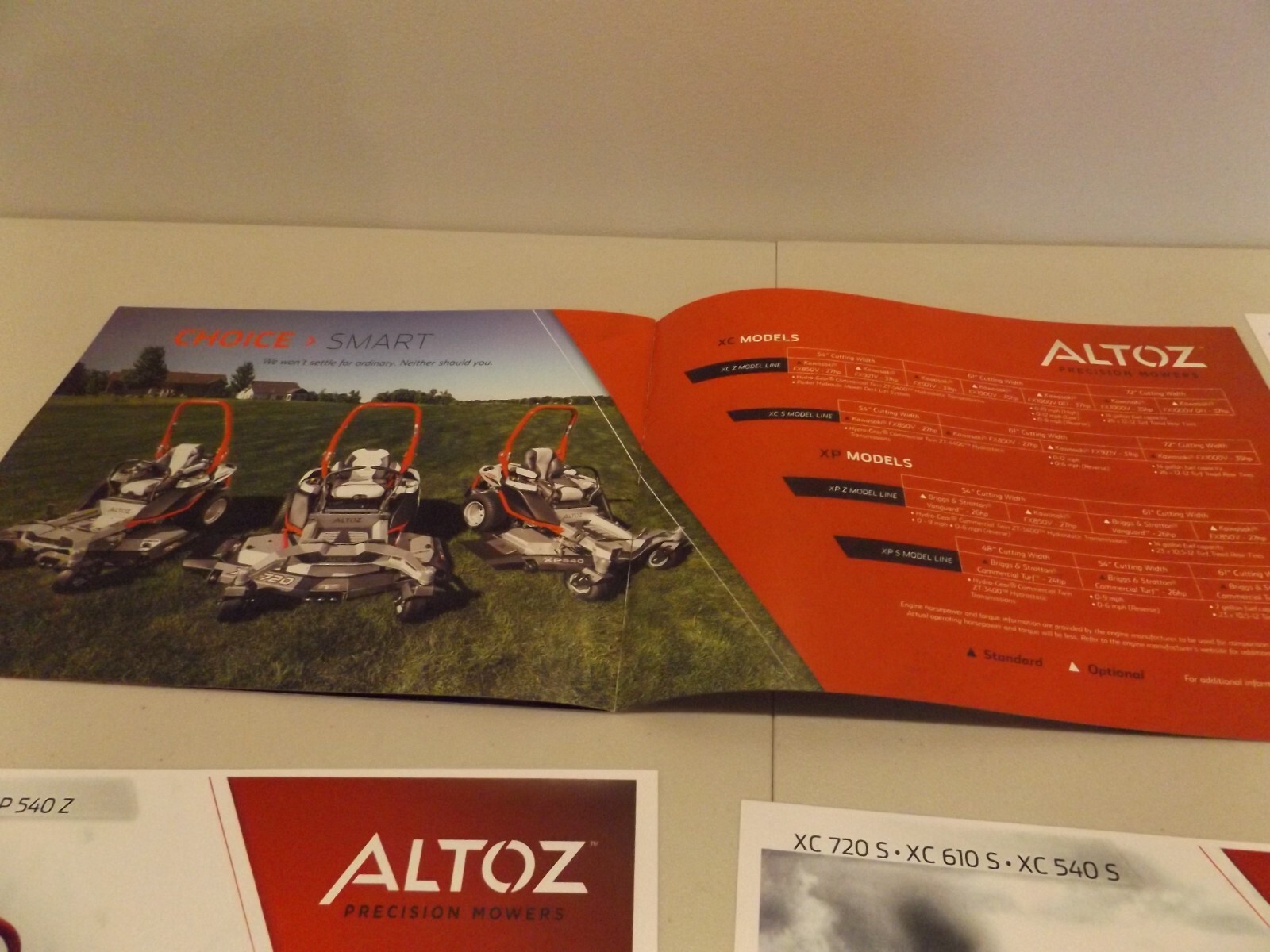 5-pc. ALTOZ PRECISION MOWERS, LIT. # 90000178, 181, 182, 183, 184, 2013