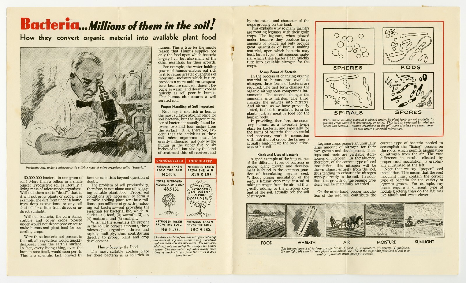 PEORIA KEYSTONE STEEL SOIL SCIENCE BOOKLET, TWO ROCK, SONOMA COUNTY, CIRCA 1940