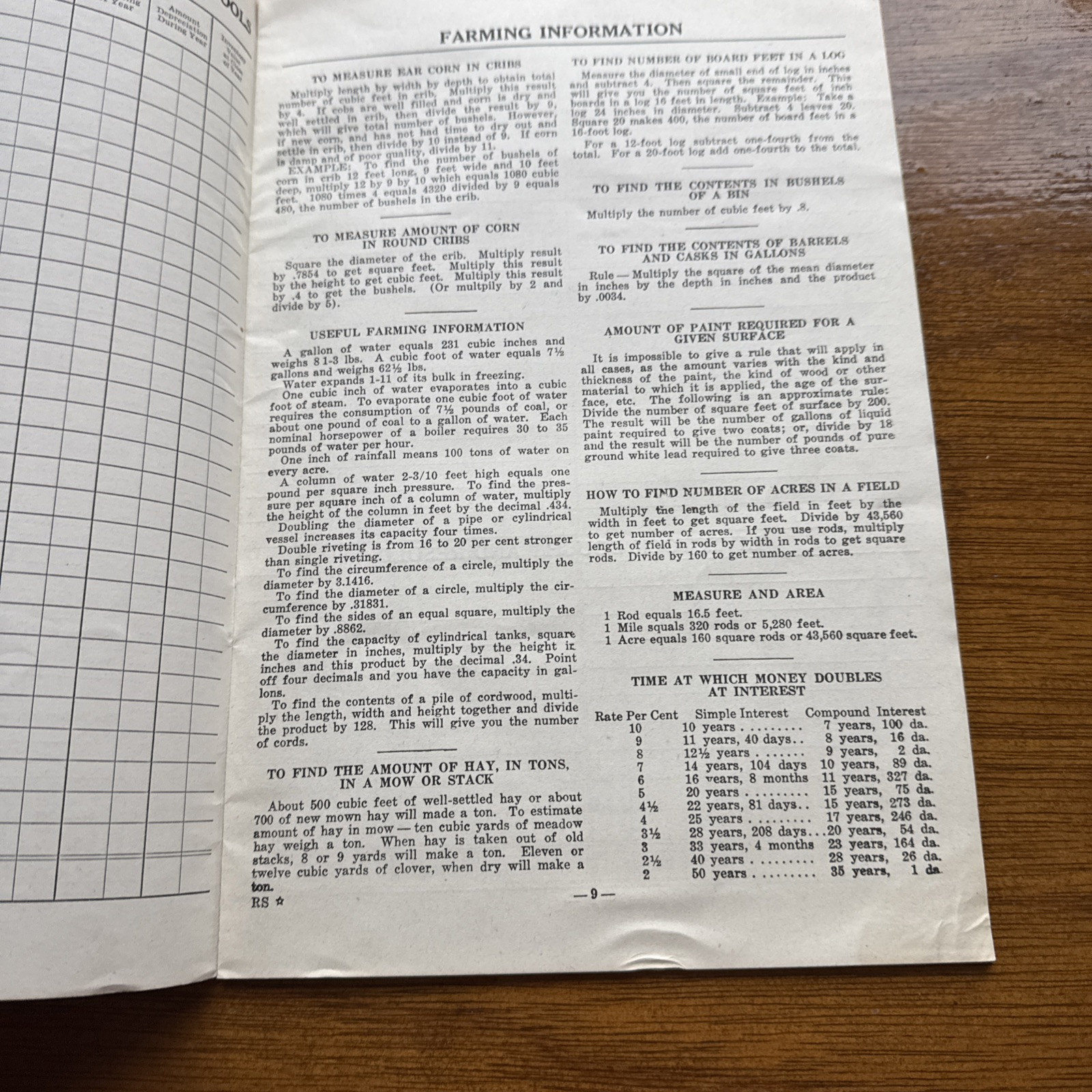 1950 Farm Account Book And Income Tax Record Miamisburg, Ohio