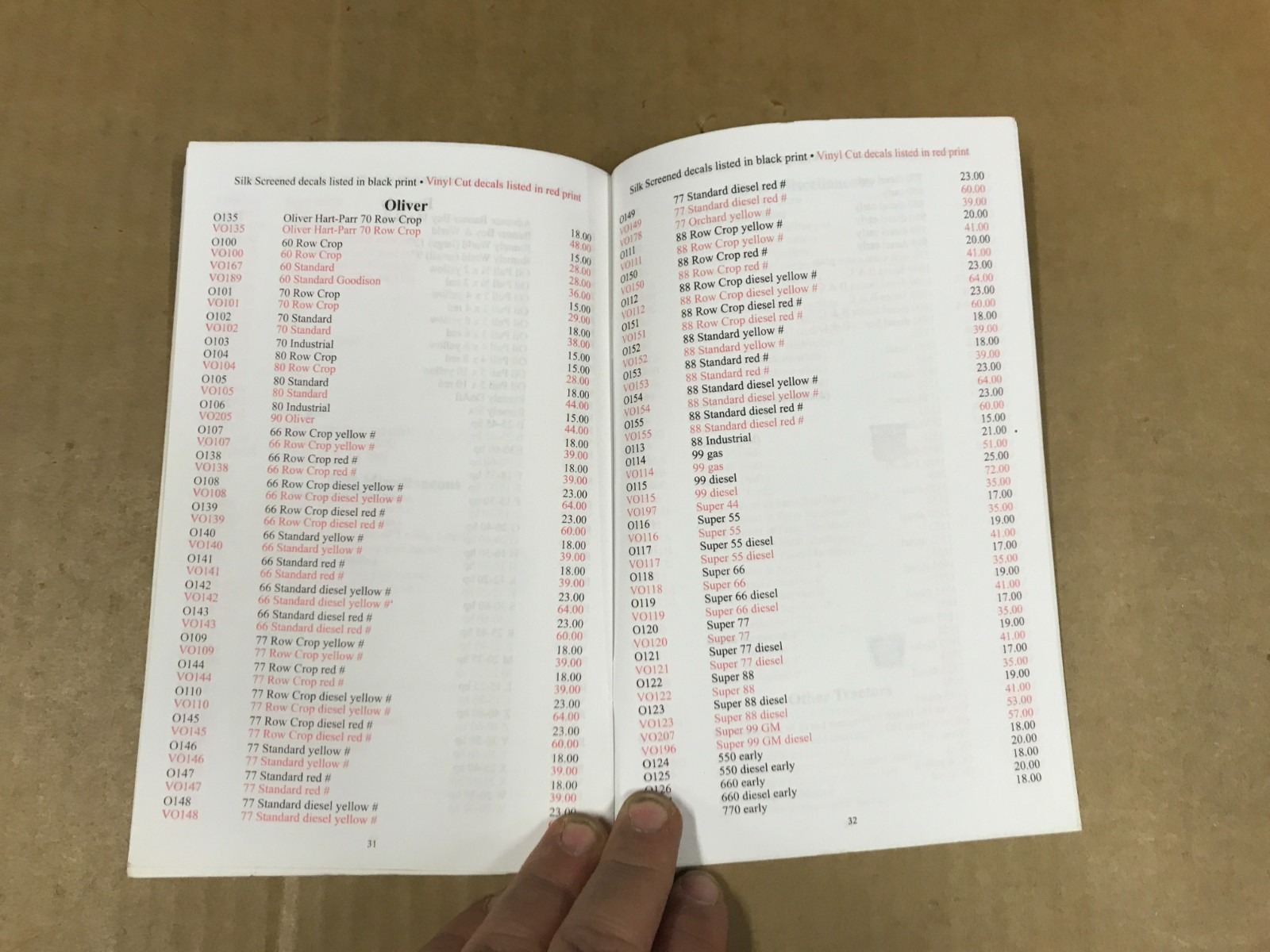 Vintage Maple-Hunter Tractor Details – Decal List 2009