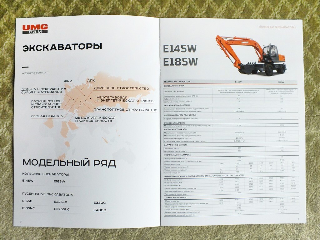UMG E145W – E400C Russian Wheel & Crawler Excavators Brochure Prospekt 2022