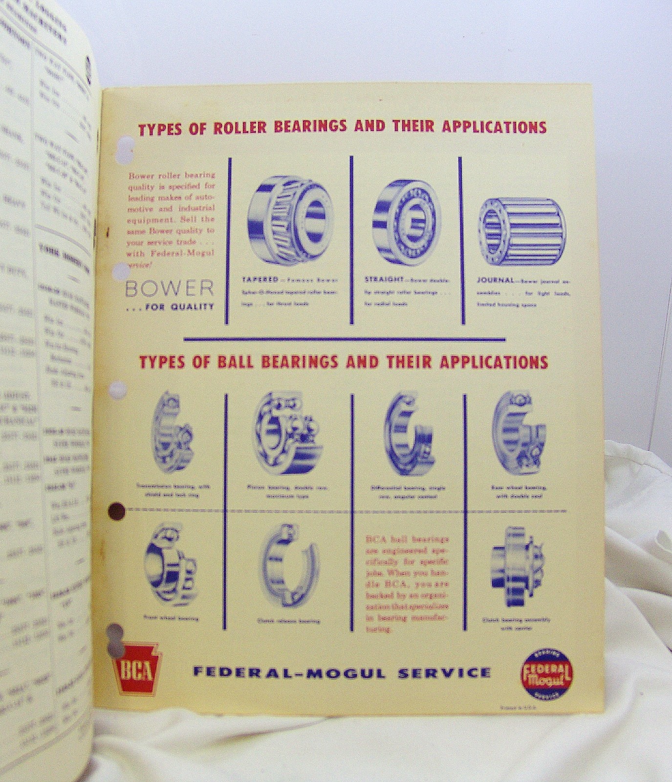 Federal – Mogul Service Catalog No. FT-58! Circa 1958! – NO RESERVE!