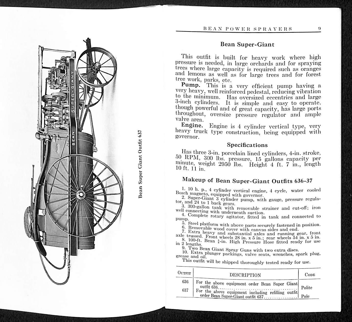 Bean Spray Pump Co Lansing, MI Hand and Power Sprayers Catalog No. 34 32pp (#2)