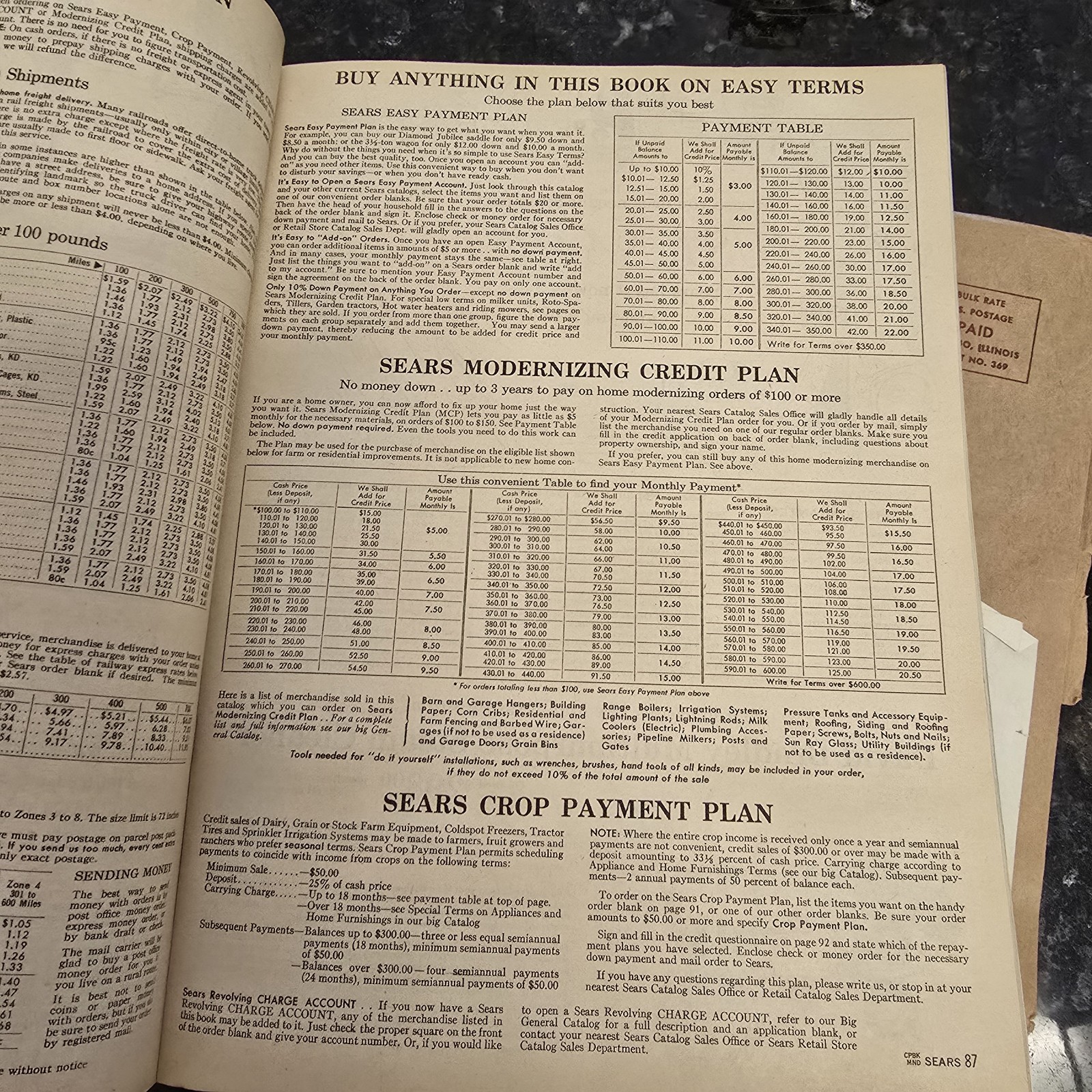 New Sears 1961 Suburban-Farm Catalog Supplies Fencing Farm Tractor Karting…