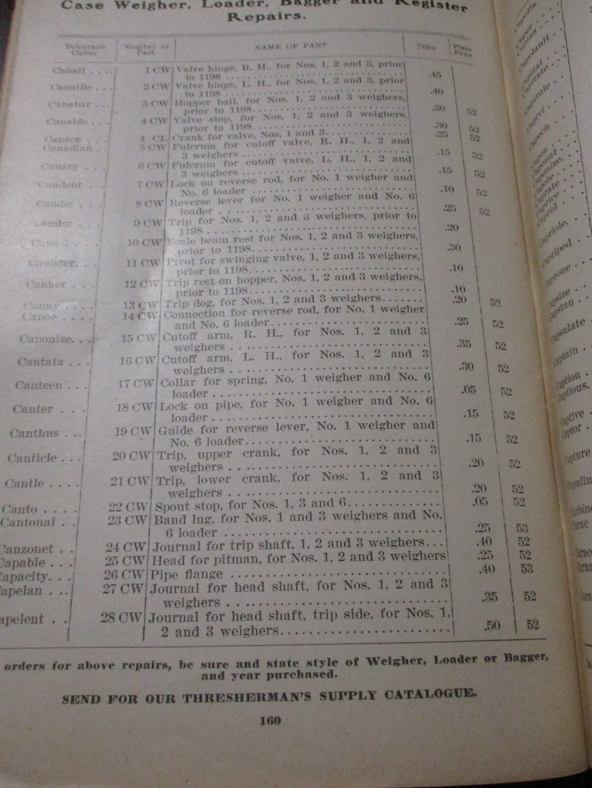 Case Threshing Machines Repair Parts Price List 1908