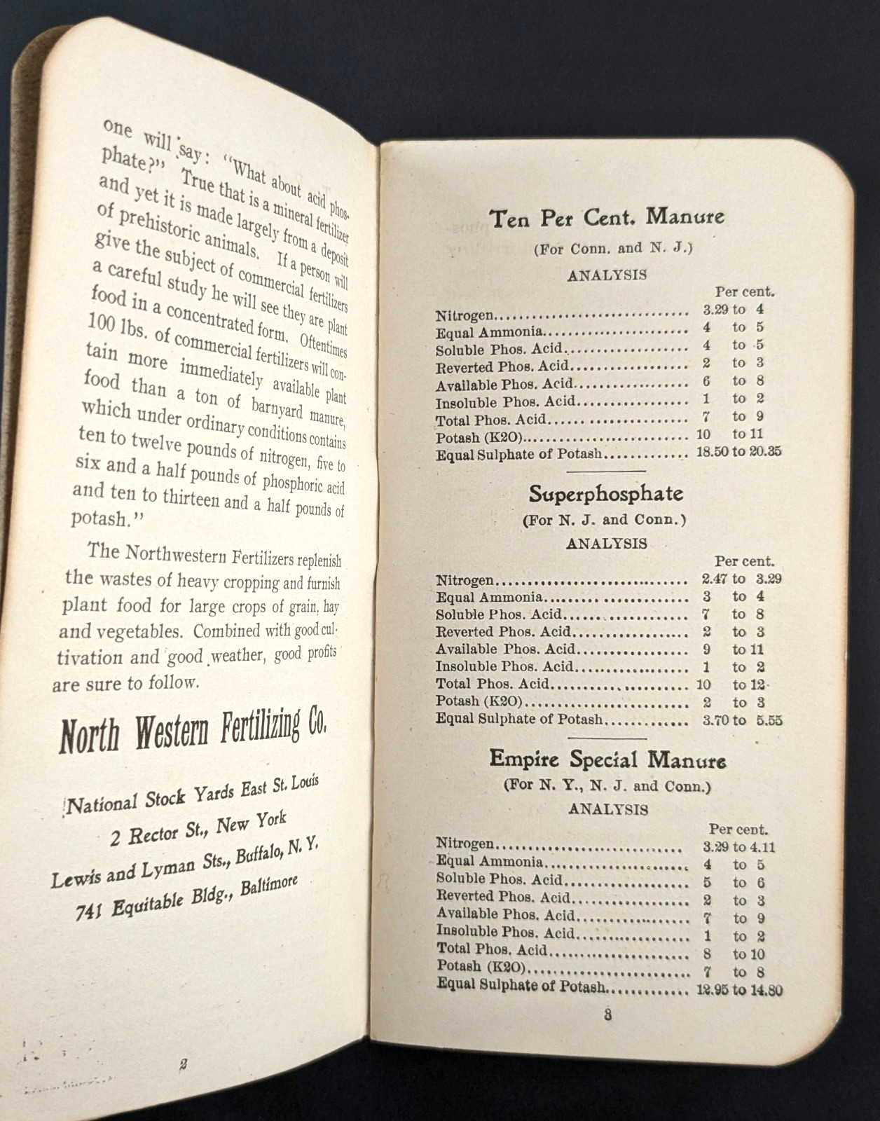 North Western Fertilizing Co Advertising Notebook Animal Bone Fertilizers 1909