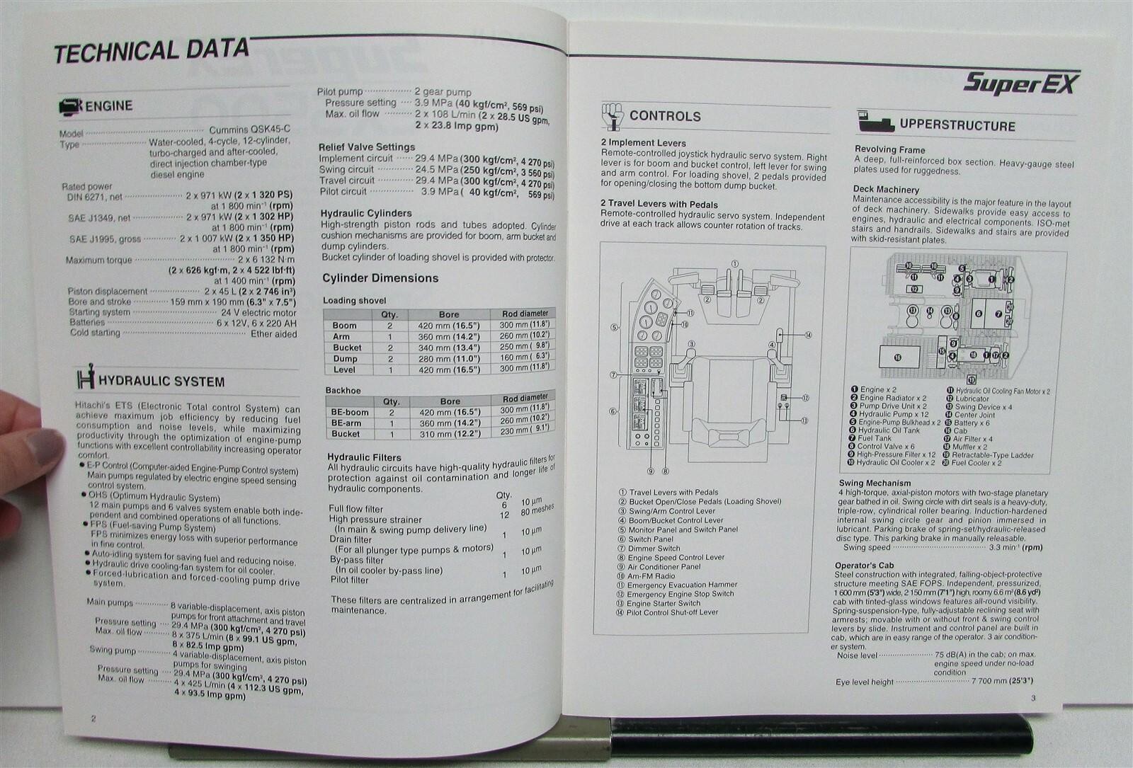 2001 Hitachi Super EX5500 Shovel Specifications Construction Sales Brochure