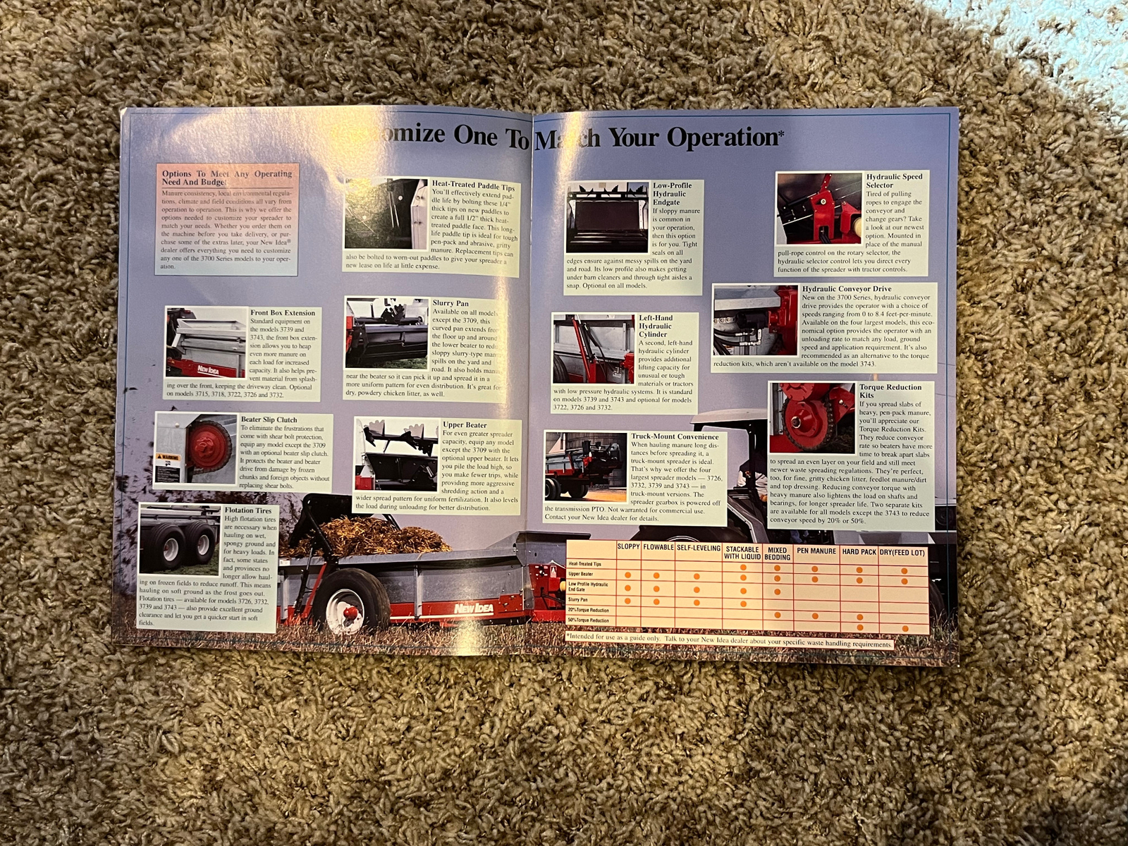 NEW IDEA AGCO BROCHURE 3700 SERIES MANURE SPREADERS