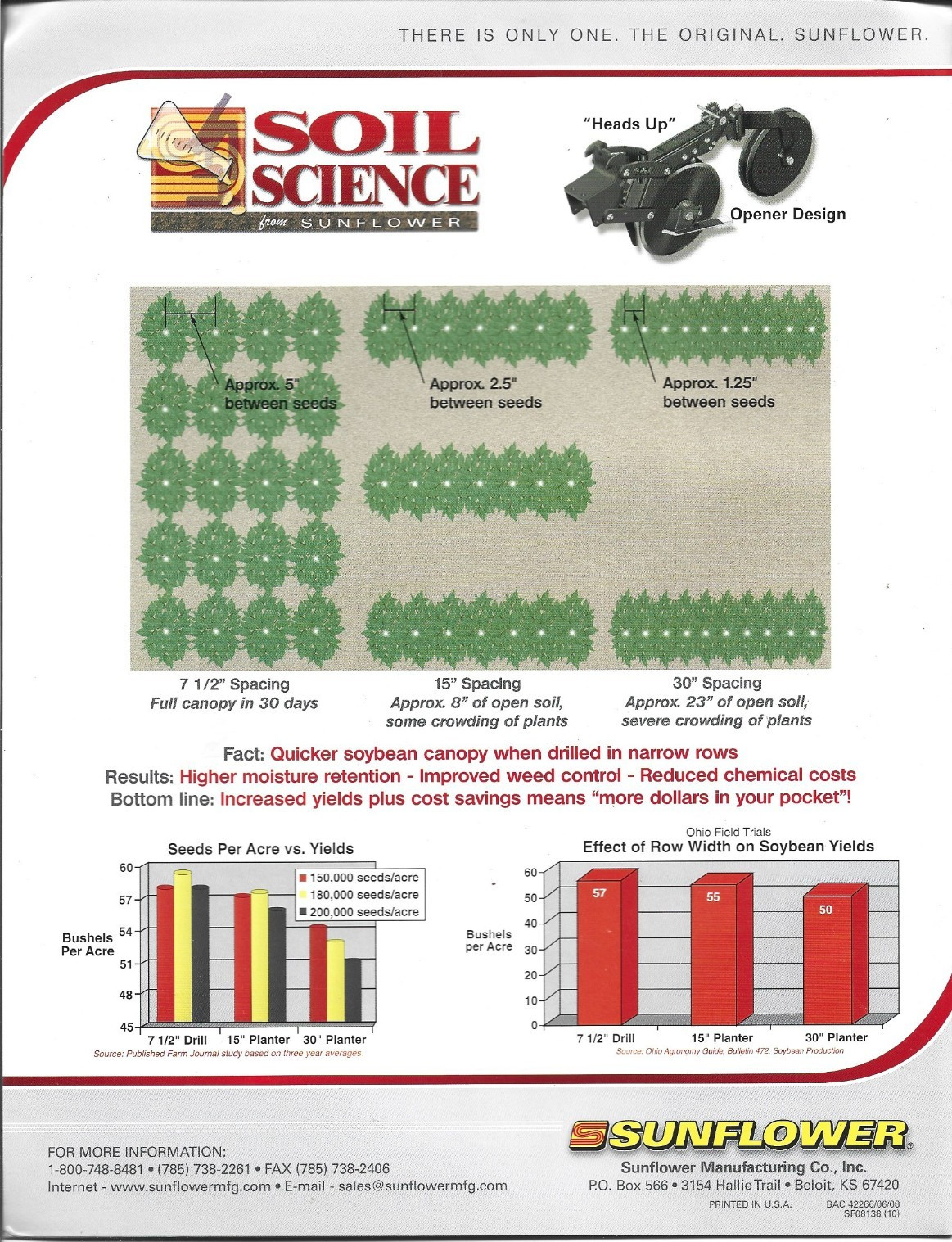 Sunflower All Purpose Grain Drills Showroom Sales Brochure 9312 9412 9421 9530