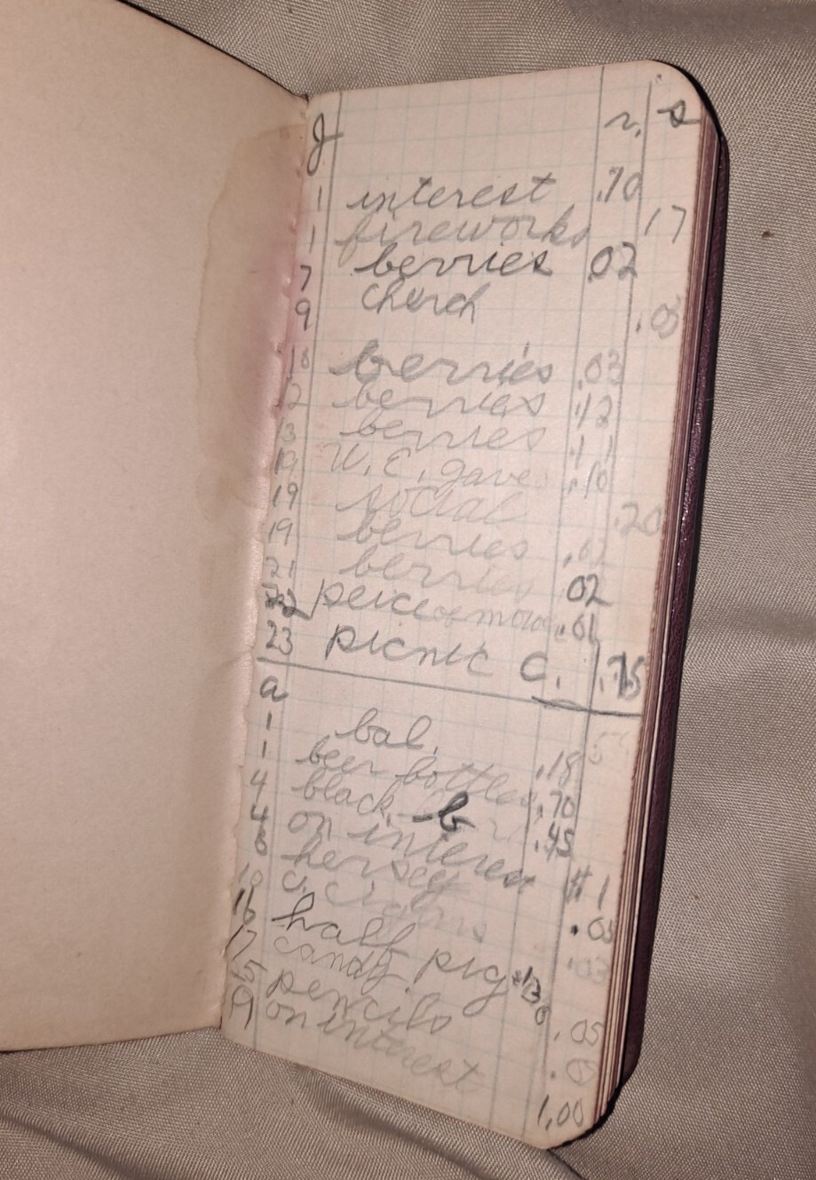 Shannon BROS CO Union Stockyards Chicago Notebook & Calendar 1897 Wrote In.