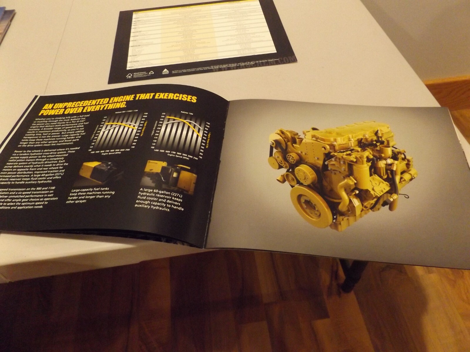 2-pc. ROGATOR 984, 984H, 1184, 1184H, 1386, LIT #RG09370 2009, AC08071 2006