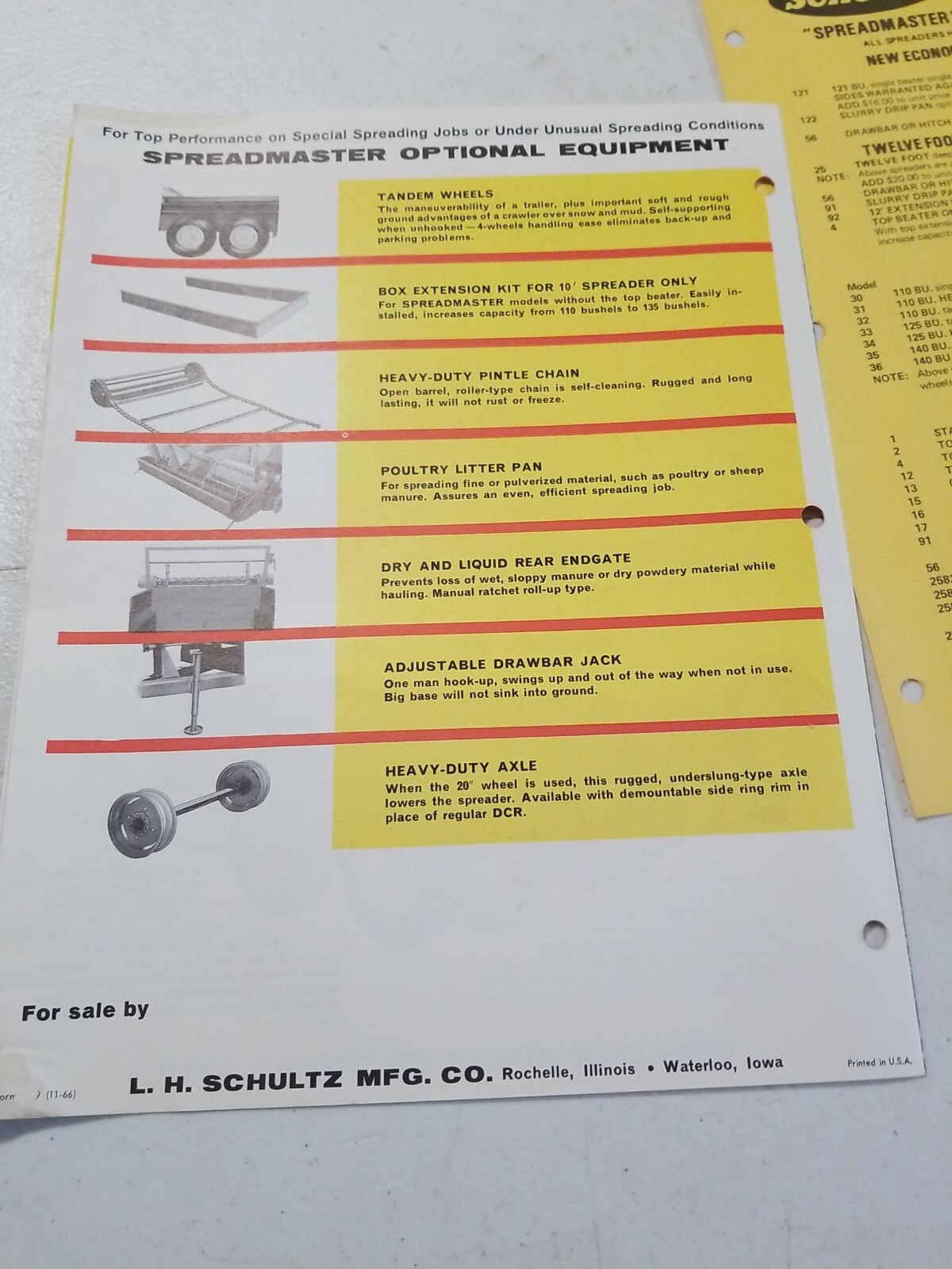 Vintage 1970 L.H. SCHULTZ Mfg Co GENERAL MANURE SPREADER Brochure & Price List