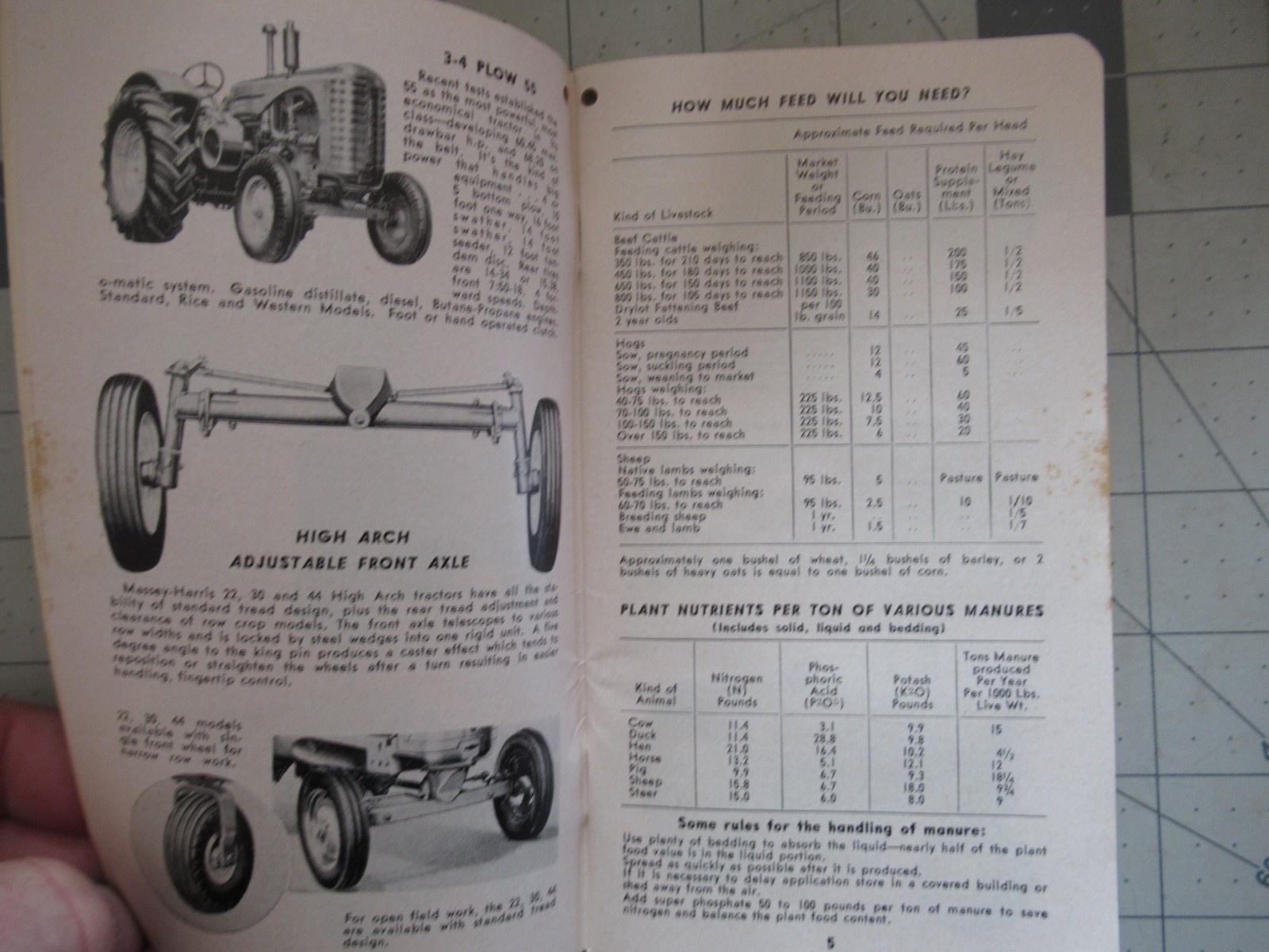 Massey – Harris Farmers Handy Guide 1952 – 1953 Booklet