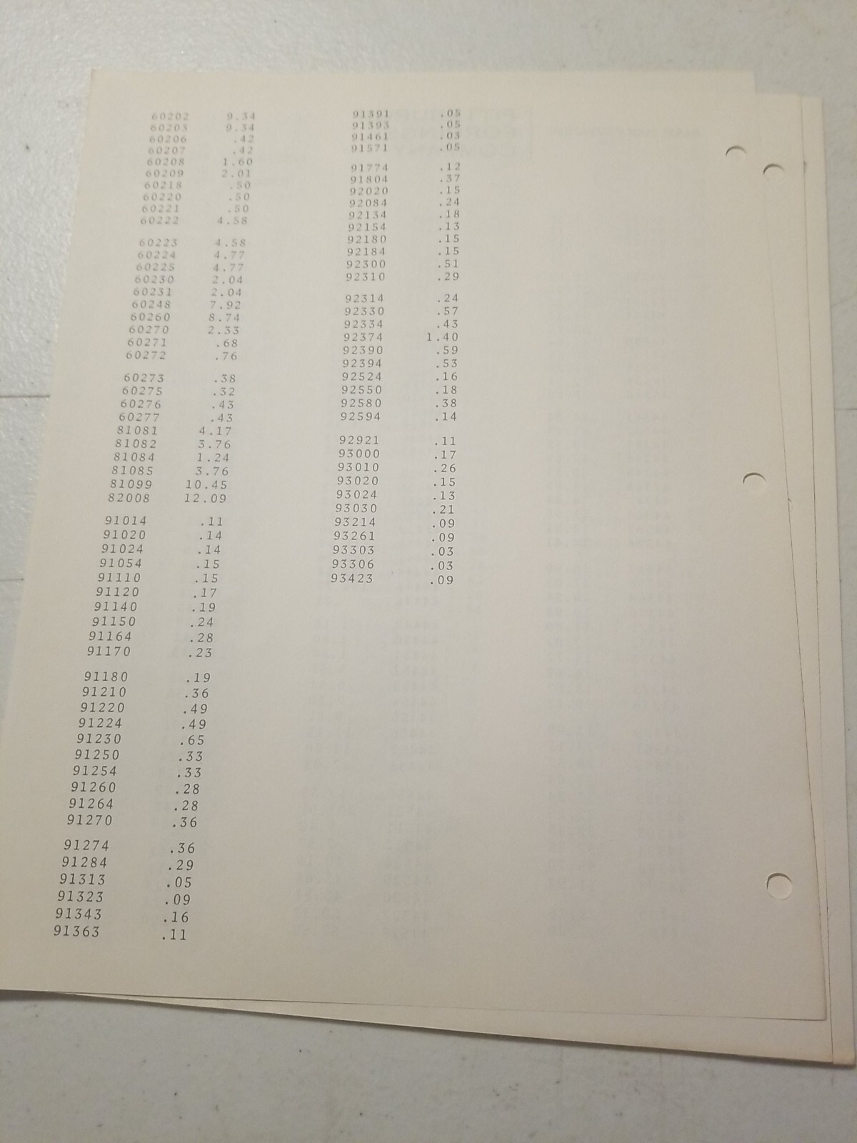 1970 PITTSBURGH FORGINGS CO. Farm Tool Division Master Parts List &PRICE LIST