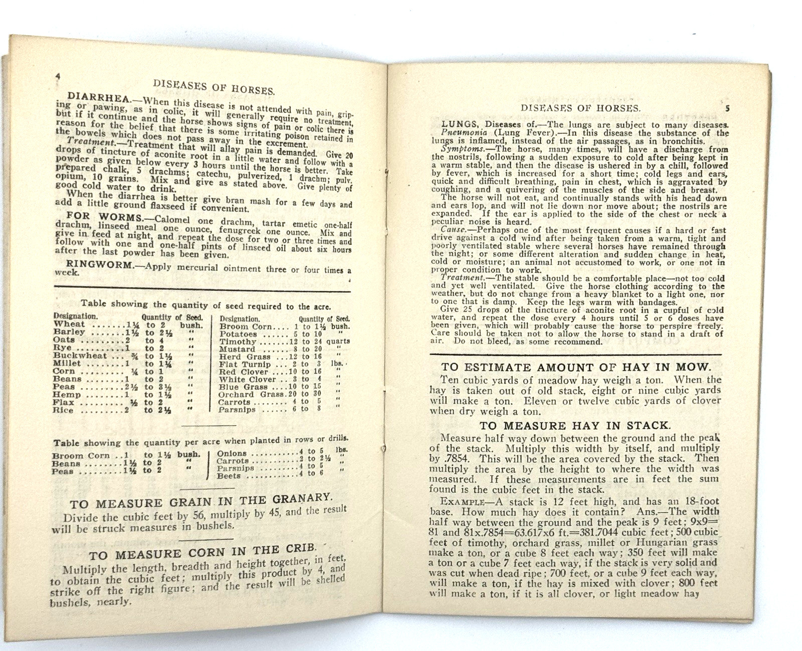 Vintage Farmer&rsquo;s Handbook Franklin National Bank Indiana Cures Horses Farm Info