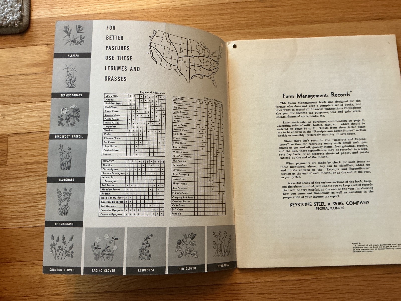 Vintage Weyerhaeuser Co. Farm Records Book