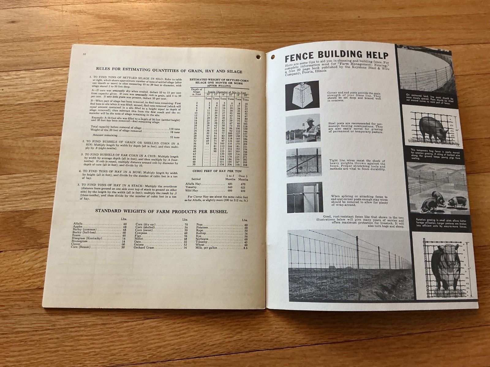 Vintage Weyerhaeuser Co. Farm Records Book
