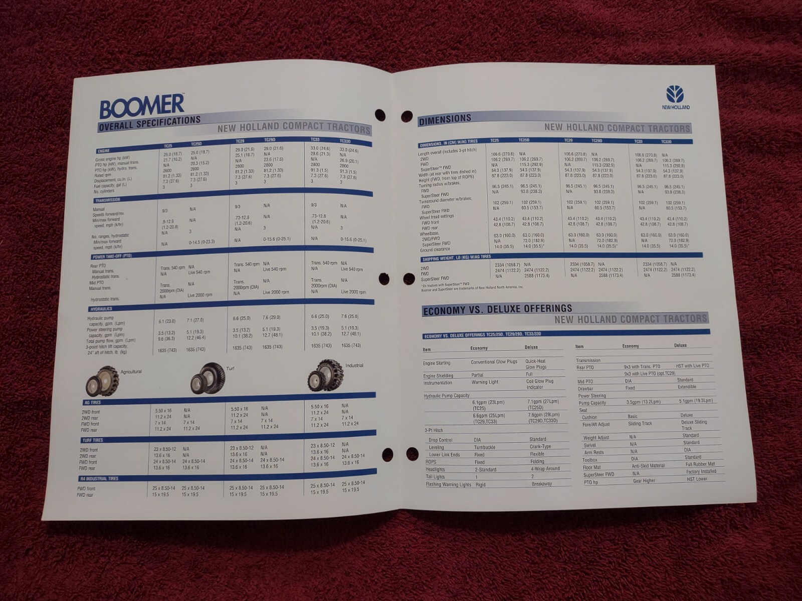 New Holland Boomer Brochure Lot of 2 Tc25 Tc29 Tc33 literature Advertising