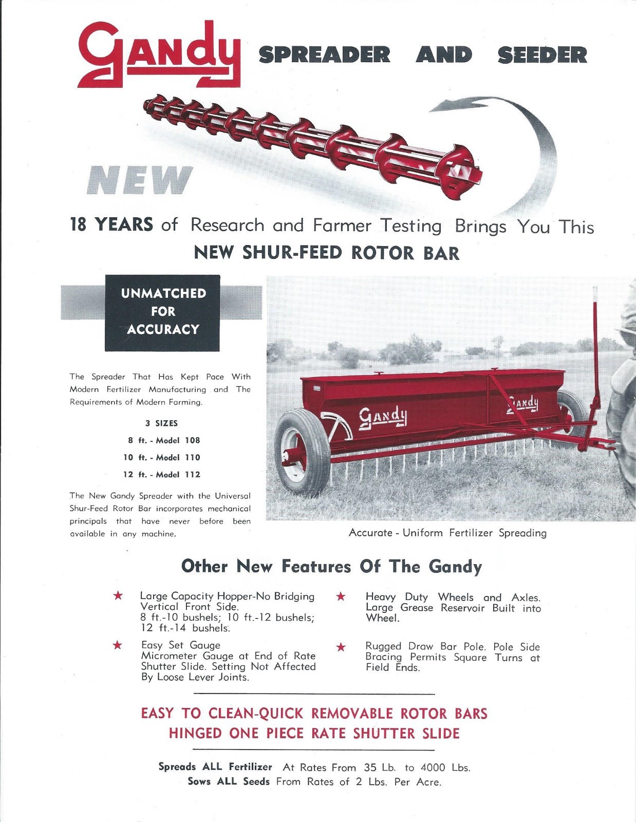 Farm Equipment Brochure – Gandy – Spreader Seeder Grass Turf Rotor Bar (F6006)