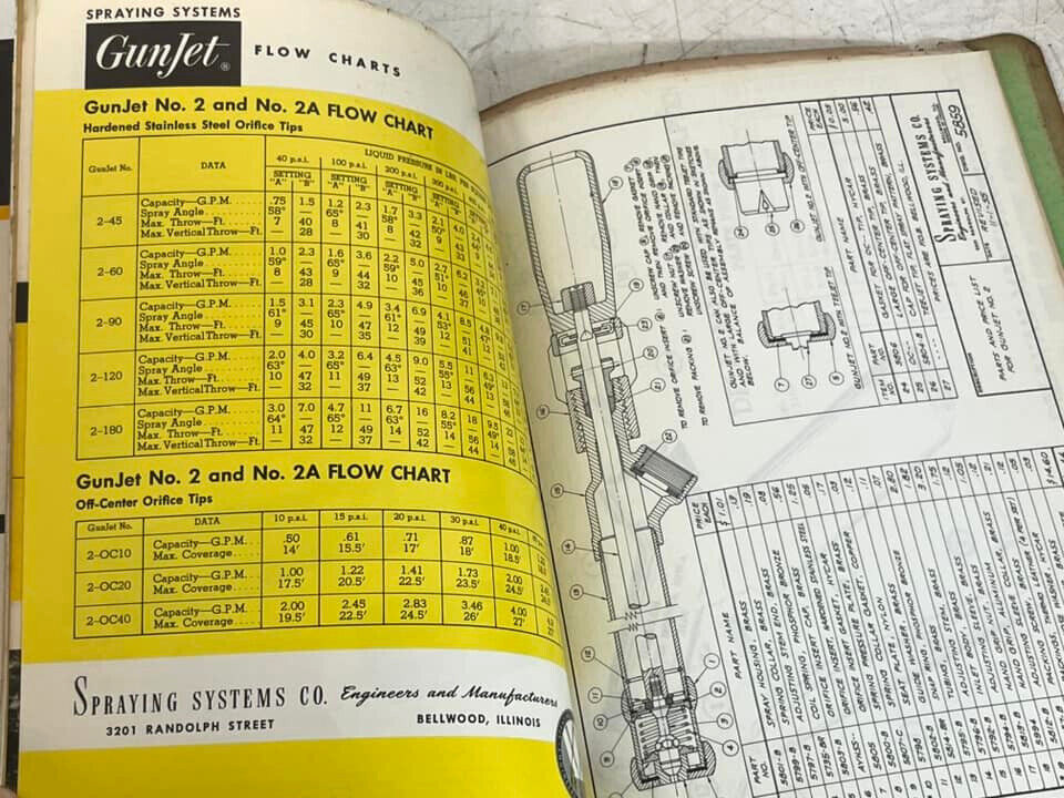Vintage 1957 Farmrite Sprayer Brochure Ad Binder Delavan Johnson Boomjet Teejet+