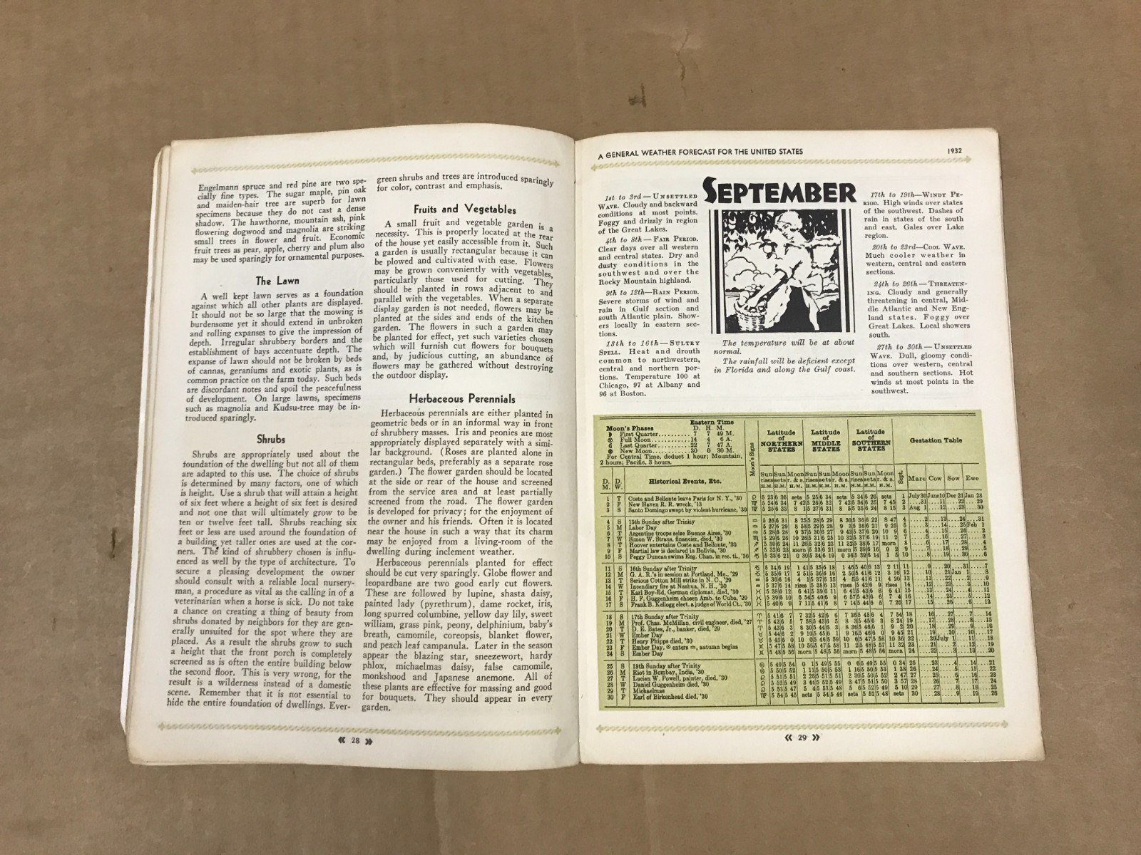 Vintage Armour&rsquo;s Farmer&rsquo;s Almanac 1932 – Volume 34