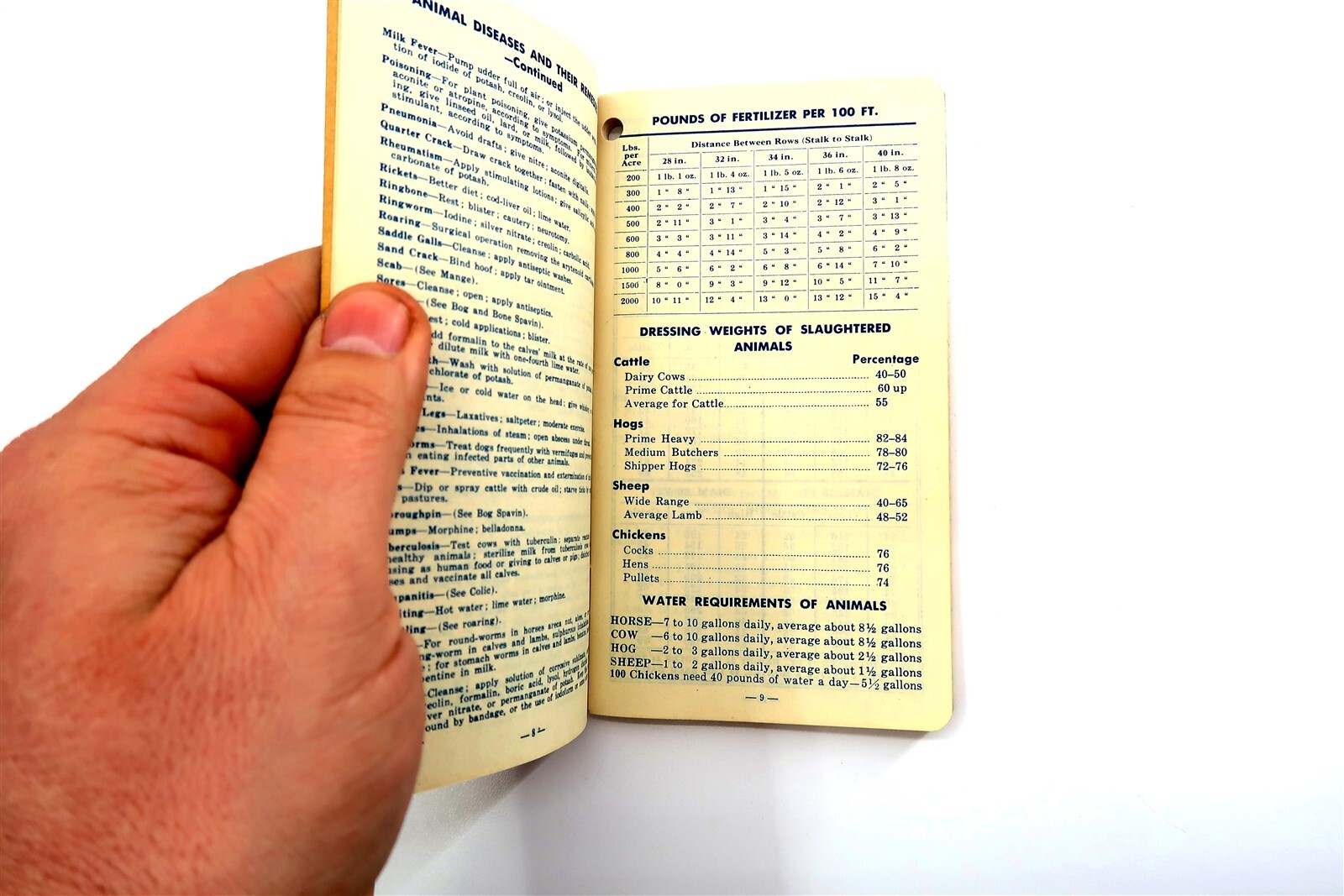 Vintage 1953/54 FARMER&rsquo;S YEAR BOOK by Corona Chemical Div Pittsburgh Plate Glass