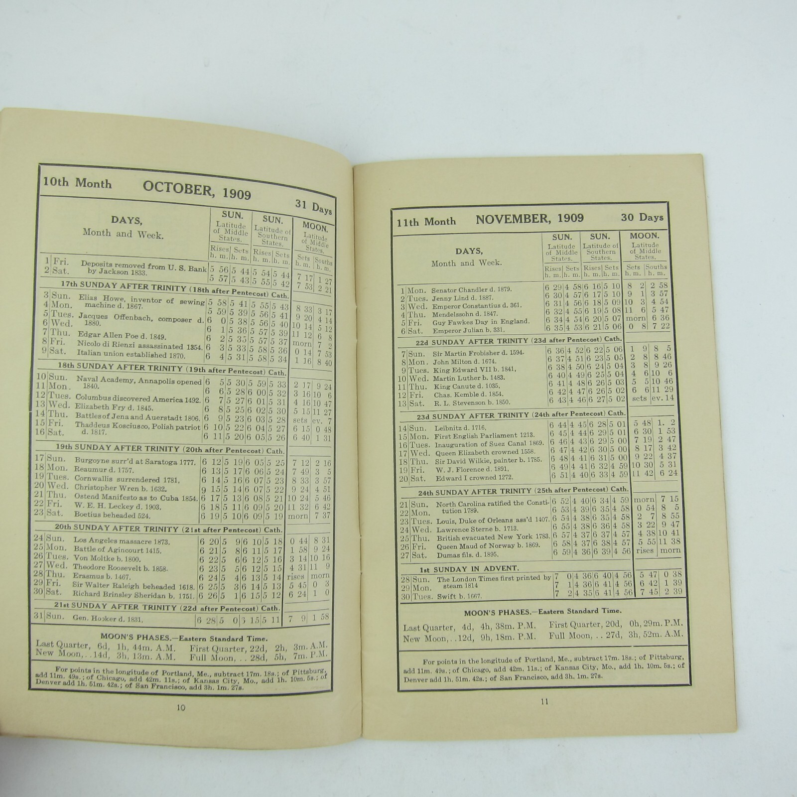 Abraham Lincoln Farm Almanac Wilmer Atkinson Co Farm Journal Antique 1909 RARE