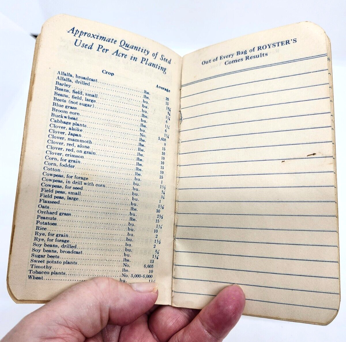 Royster Premium Quality Fertilizers VTG 1944 Notebook Advertising Note Pad