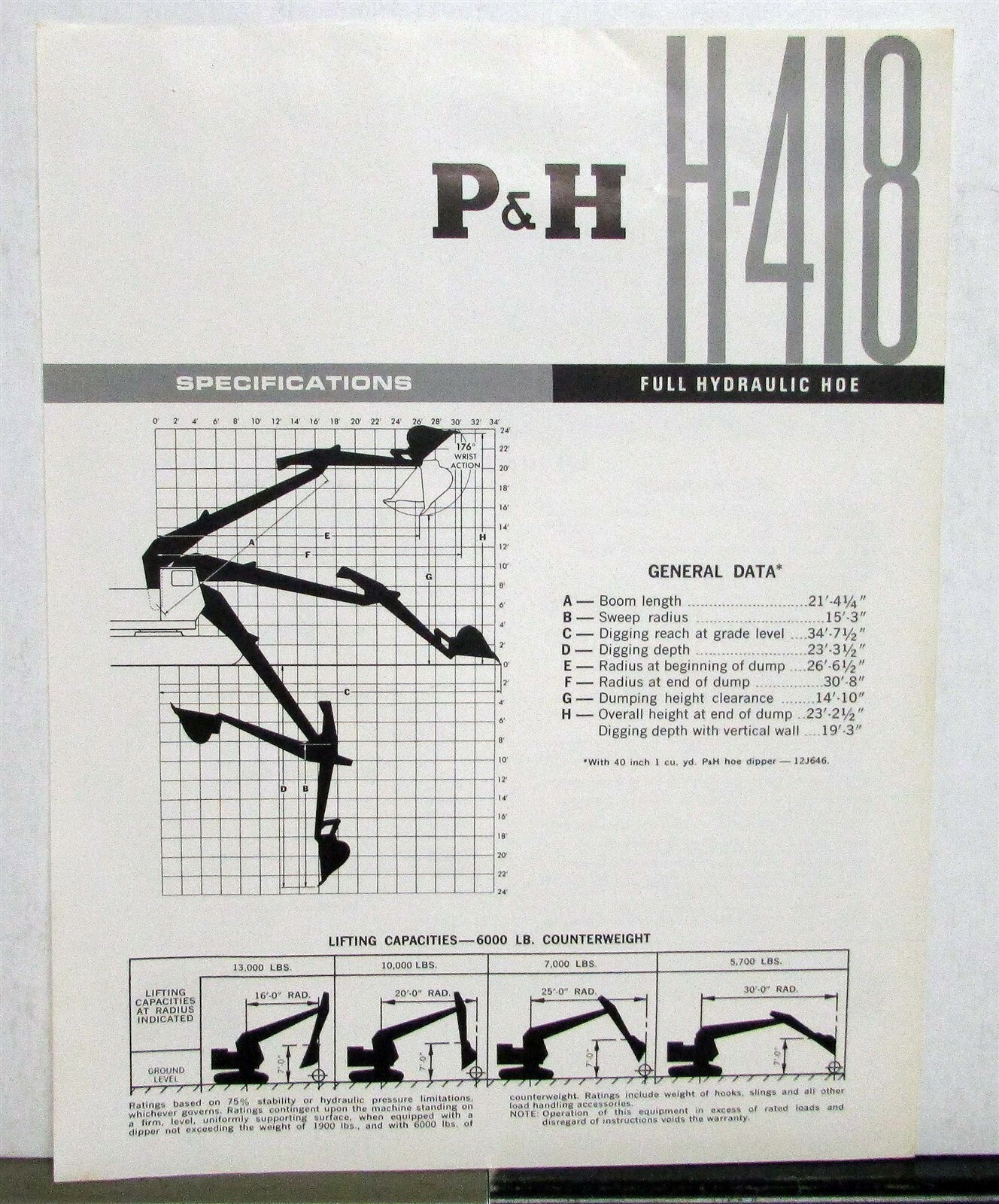 1971 P&H H 418 Fully Hydraulic Hoe Construction Sales Sheet