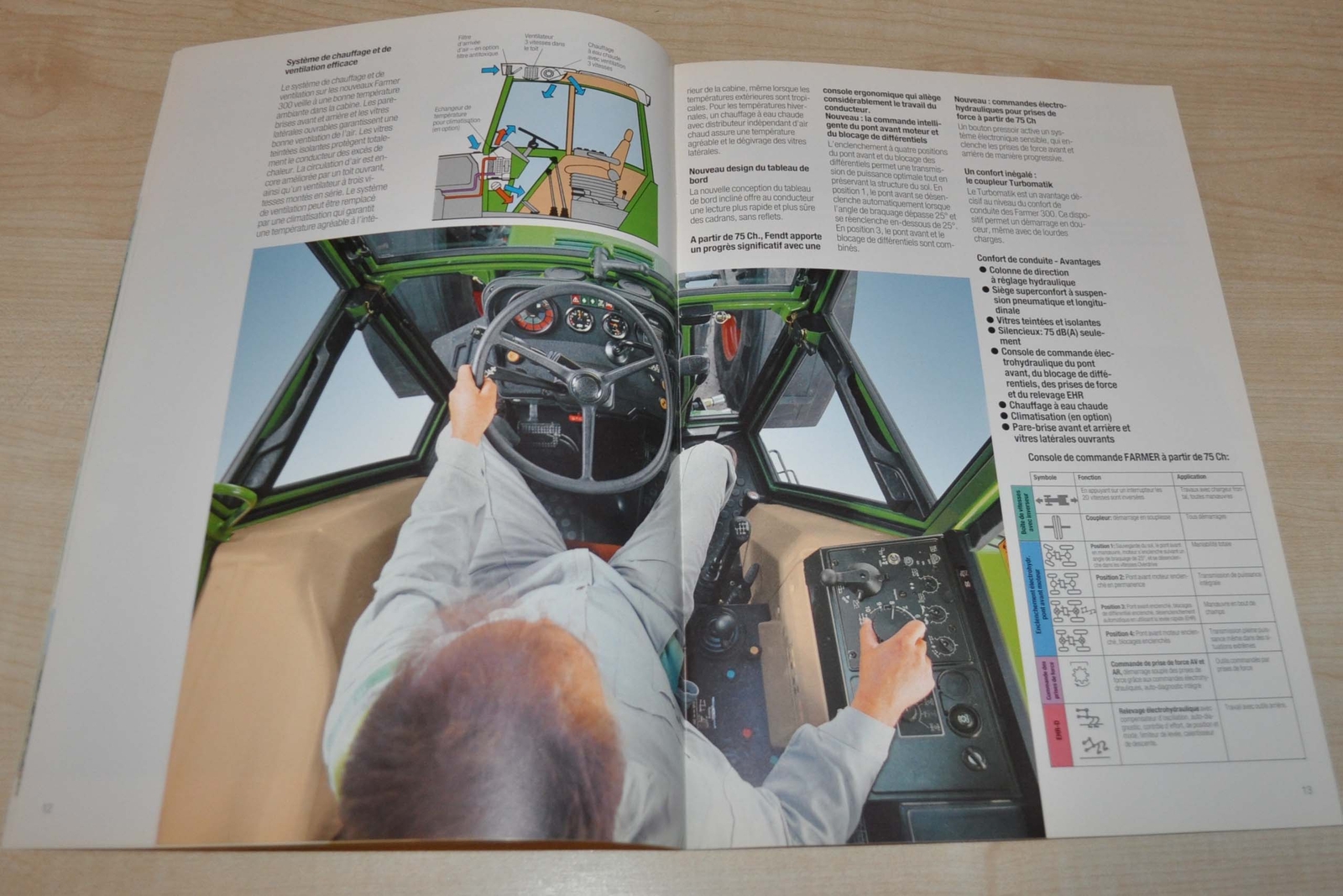 Fendt Farmer 300 Series Tractor Agricultural Brochure Prospekt FR