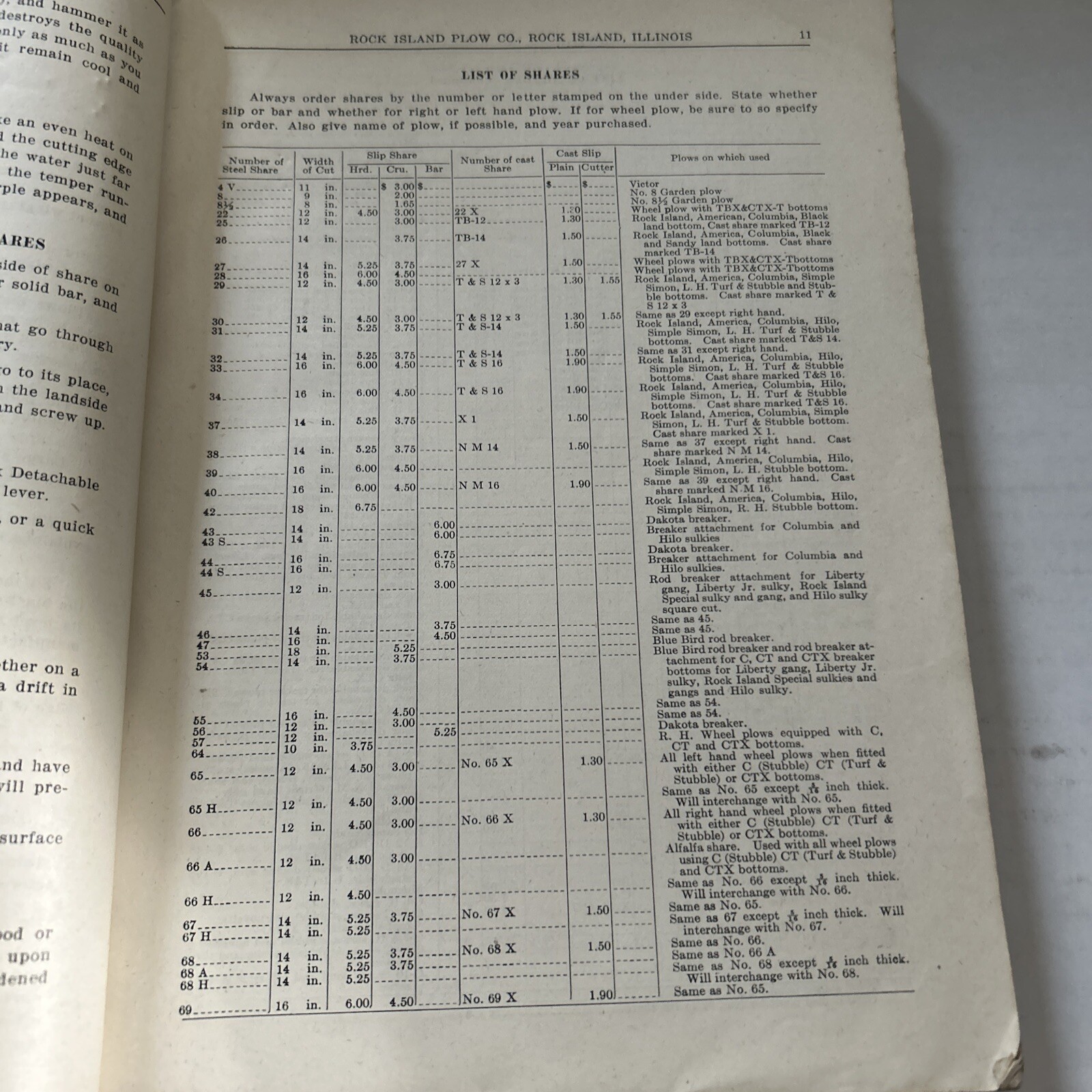 Vintage 1920 Rock Island Plow Repair Catalog No. 60 June 1920