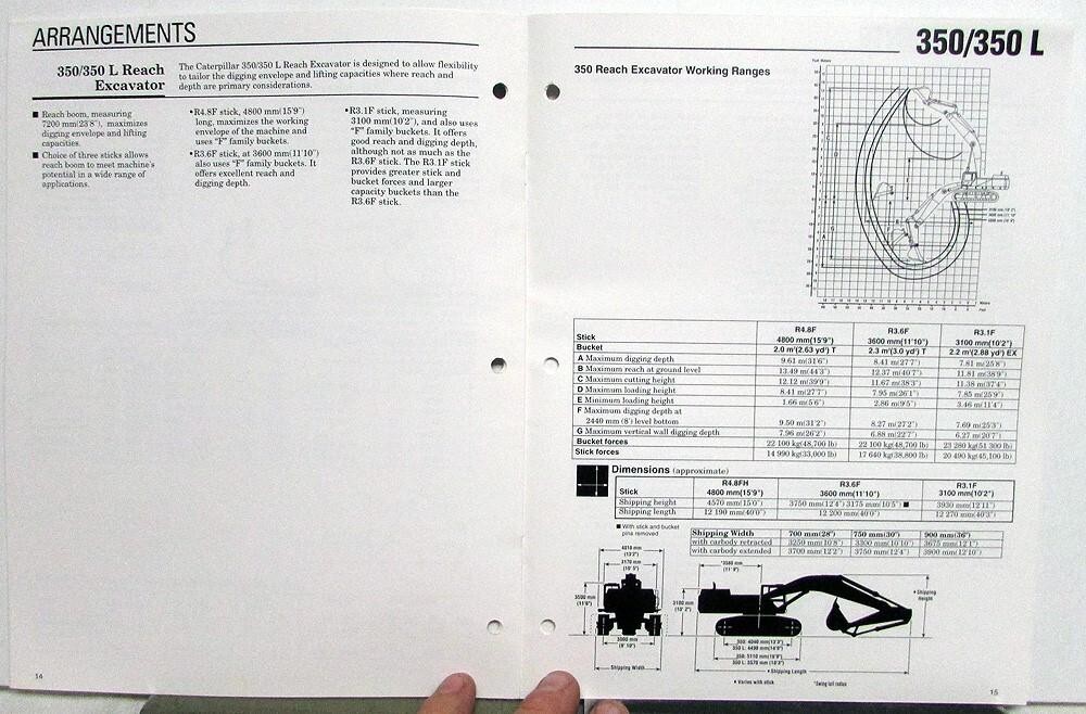 1995 Caterpillar 350 350L Excavator Specifications Construction Sales Brochure
