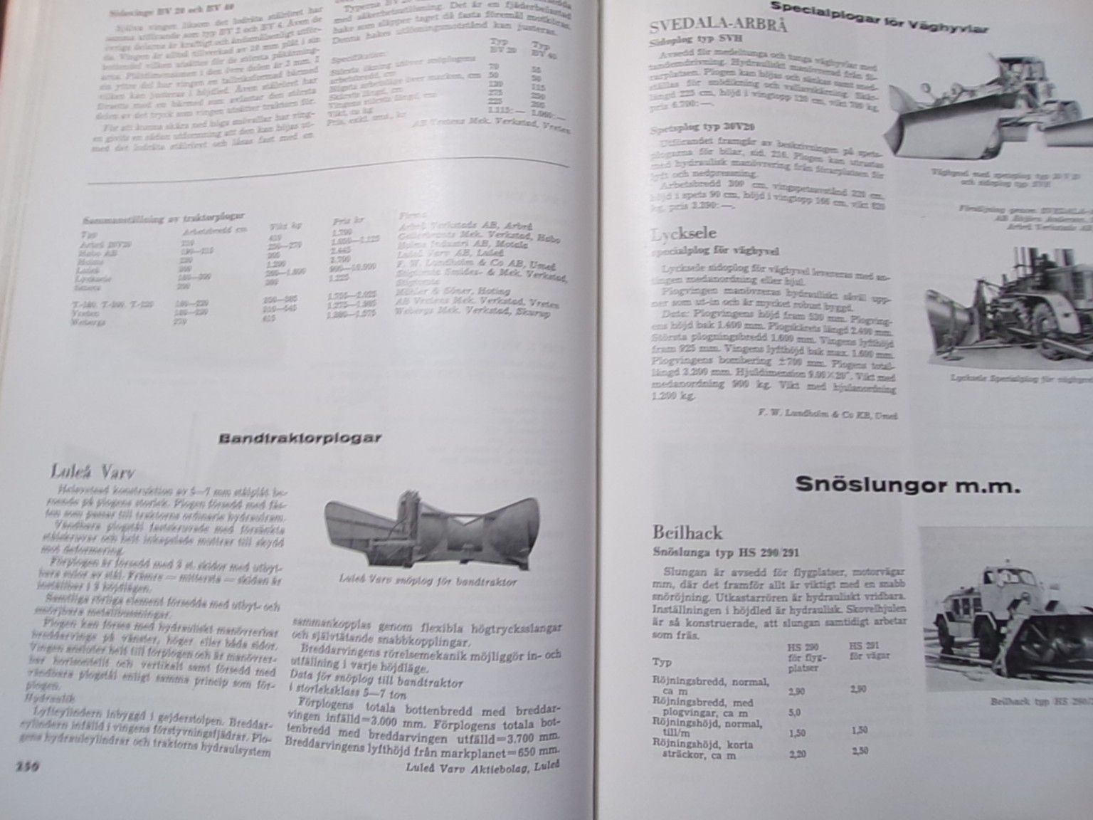 Contracted Machines Catalog, 1966, from Stockholm Sweden, in Swedish
