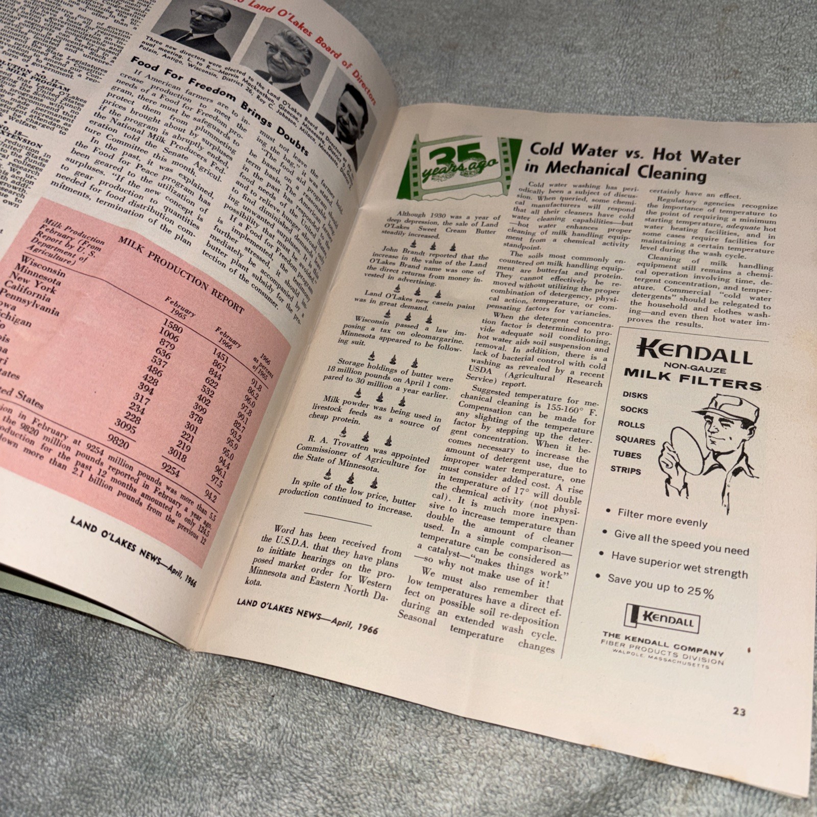 Vintage 1966 April Land O Lakes agricultural magazine