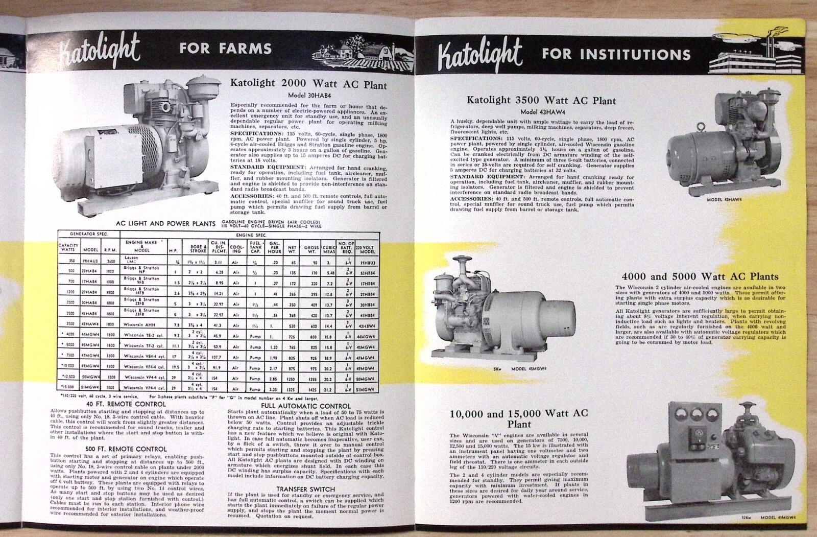 1953 Katolight AC-DC Generating Plants for Farms Homes Kato Engineering Brochure