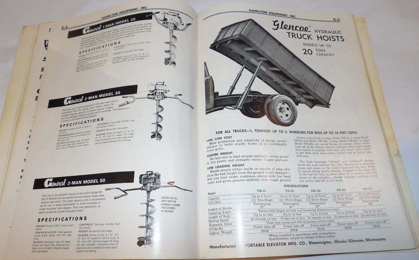 VINTAGE 1968 FARM IMPLEMENT CATALOG~MOWERS/FERTILIZERS/SPRAYERS/TILLERS/SPREADER