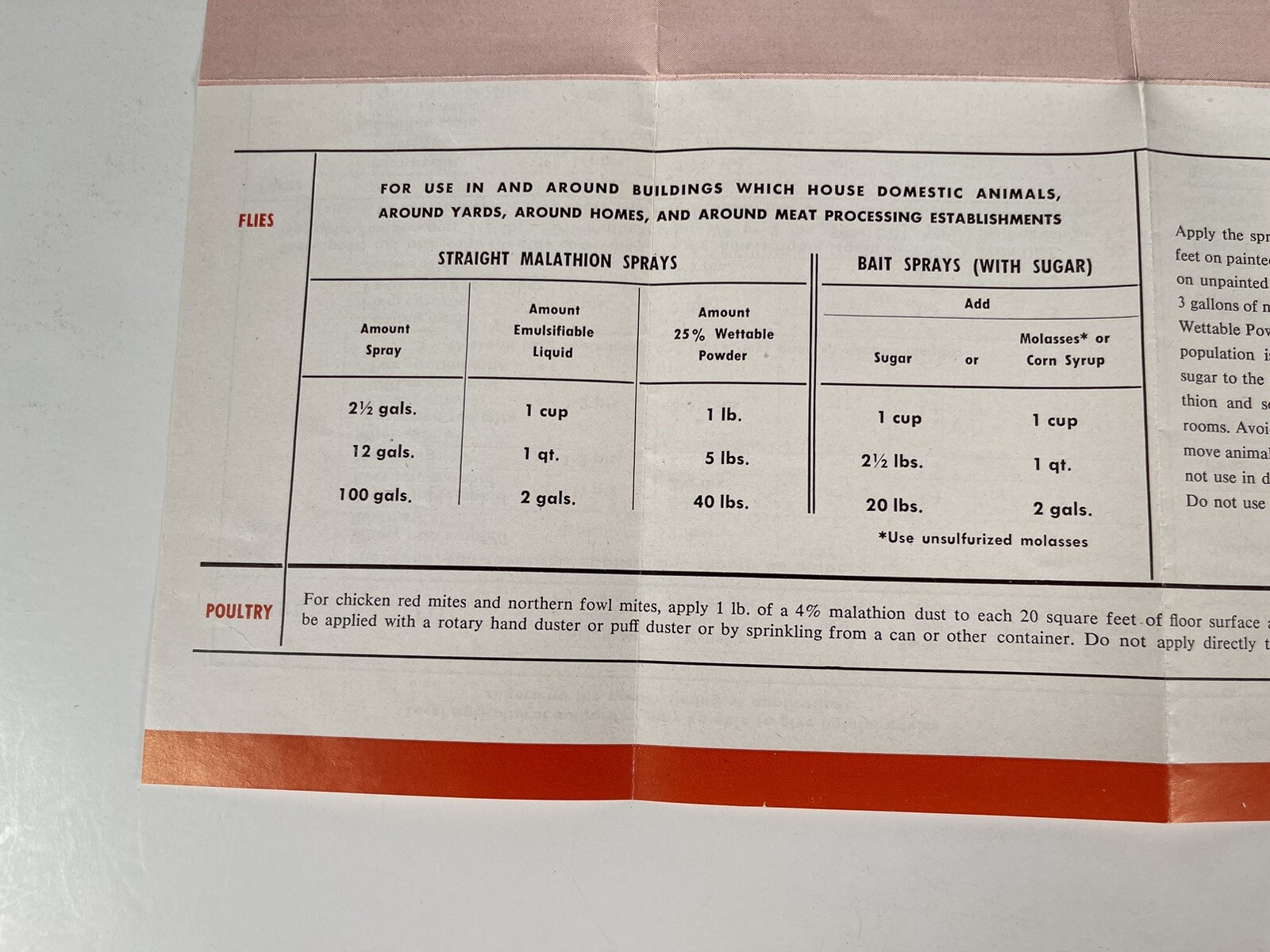 Malathion Insecticides Growers Guide booklet VTG Full 17×13&Prime; Spray & Dust Chart