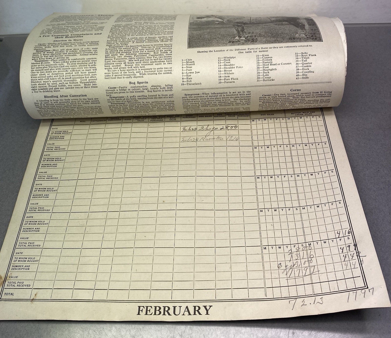 Antique 1920 Advertising Farm Calendar Farmers Bank Hurdsfield No Dakota