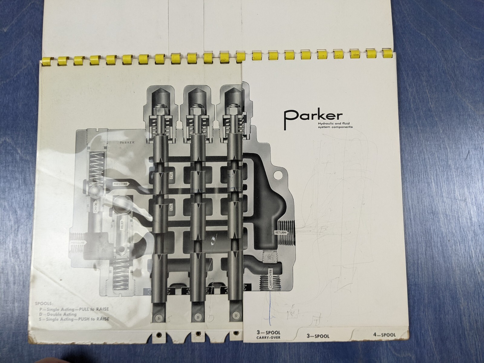 1954 Parker Appliance Hydraulic Valve Circuit Demonstrator Interactive Booklet