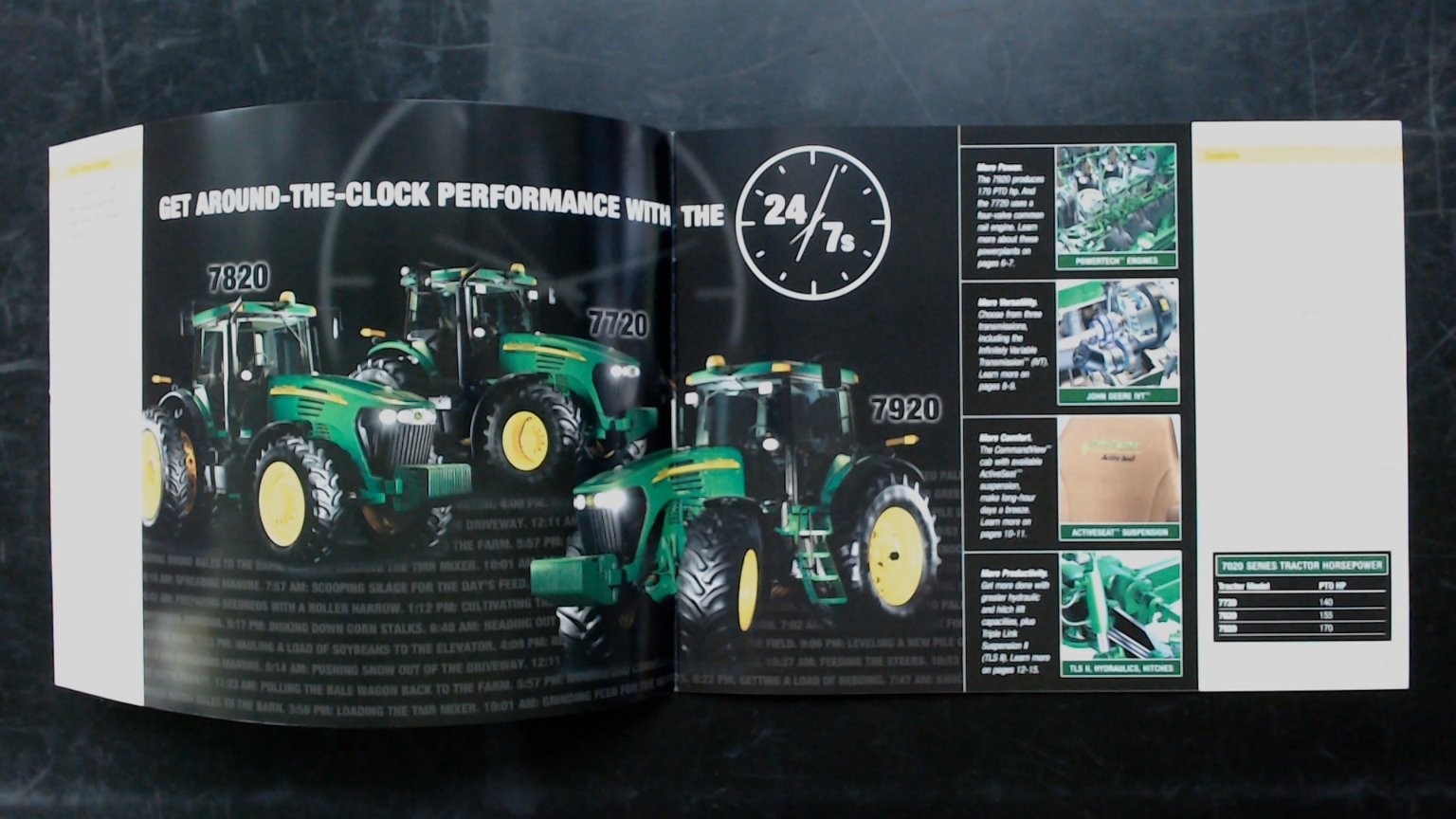 John Deere 7020 Series Agricultural Tractor Brochure 140-170 HP