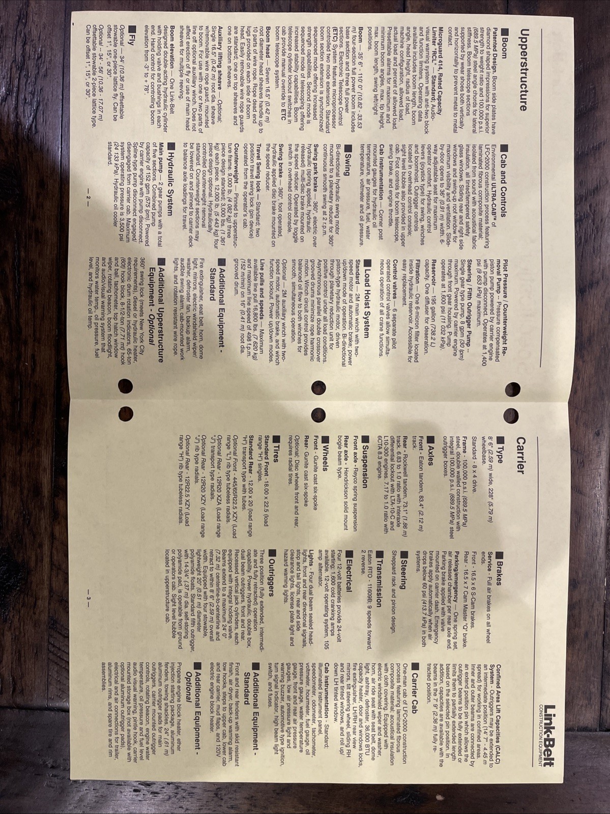Link-Belt HTC-8665 Hydraulic Truck Crane Brochure ‘93