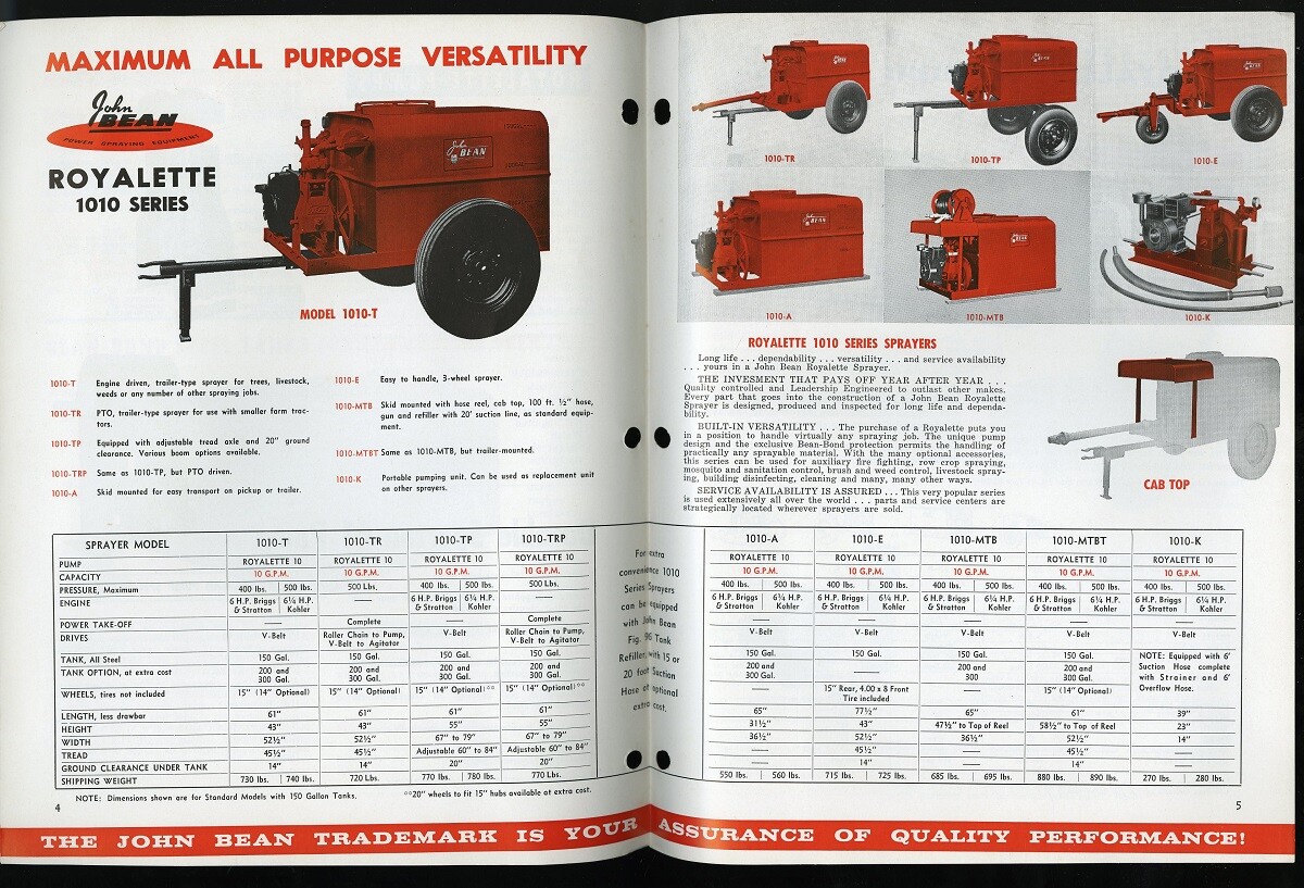 Vintage JOHN BEAN ALL PURPOSE SPRAYERS Spec Sheet Trojan Agricultural 1966 FFA